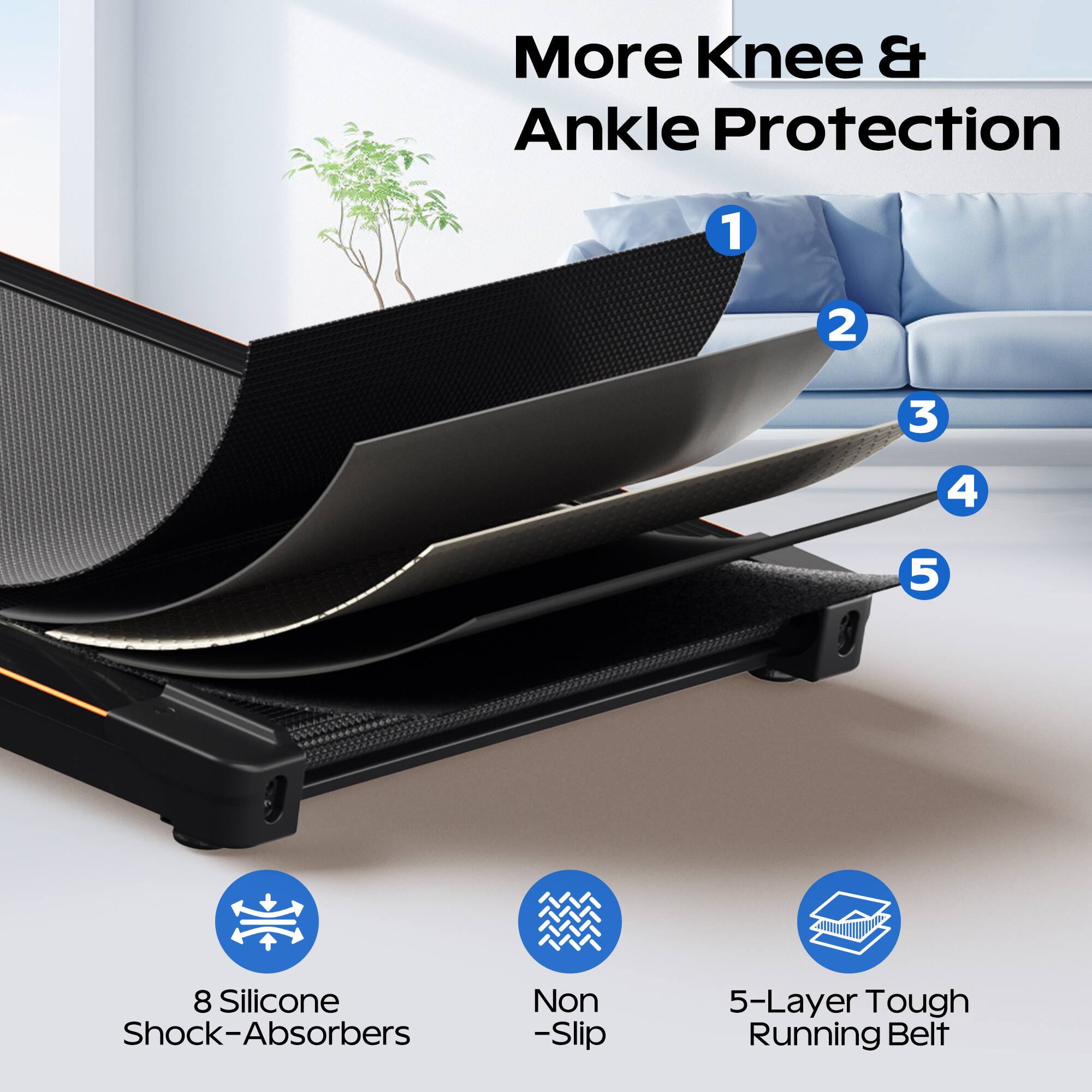 More Knee & Ankle Protection

1. 8 Silicone Shock-Absorbers
2. Non-Slip
3. 5-Layer Tough Running Belt