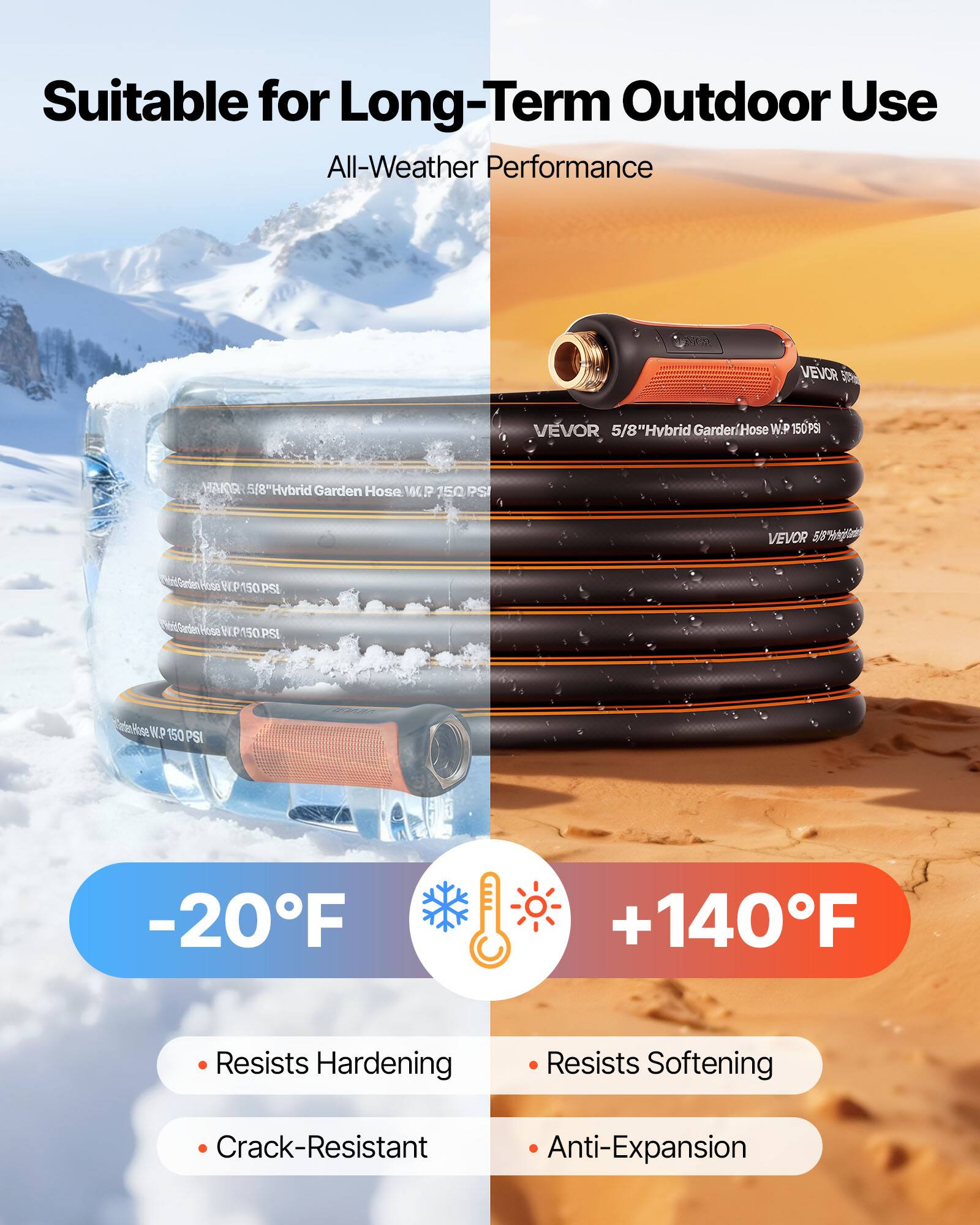 Suitable for Long-Term Outdoor Use  
All-Weather Performance  

VEVOR 5/8" Hybrid Garden Hose W.P 150 PSI  

-20°F to +140°F  
Resists Hardening  
Crack-Resistant  
Resists Softening  
Anti-Expansion