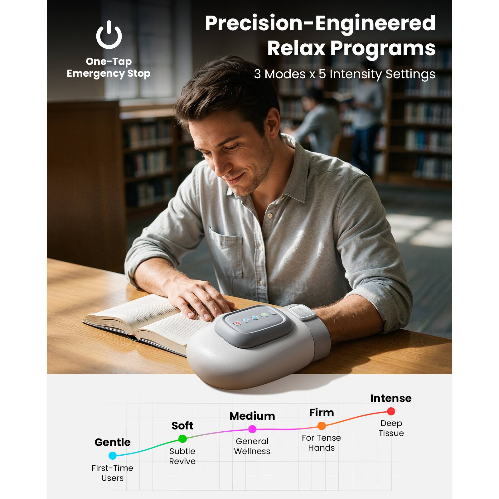 Precision-Engineered Relax Programs  
One-Tap Emergency Stop  
3 Modes x 5 Intensity Settings  

- Gentle: First-Time Users, Subtle Revive  
- Soft: General Wellness  
- Medium: For Tense Hands  
- Firm: Deep Tissue