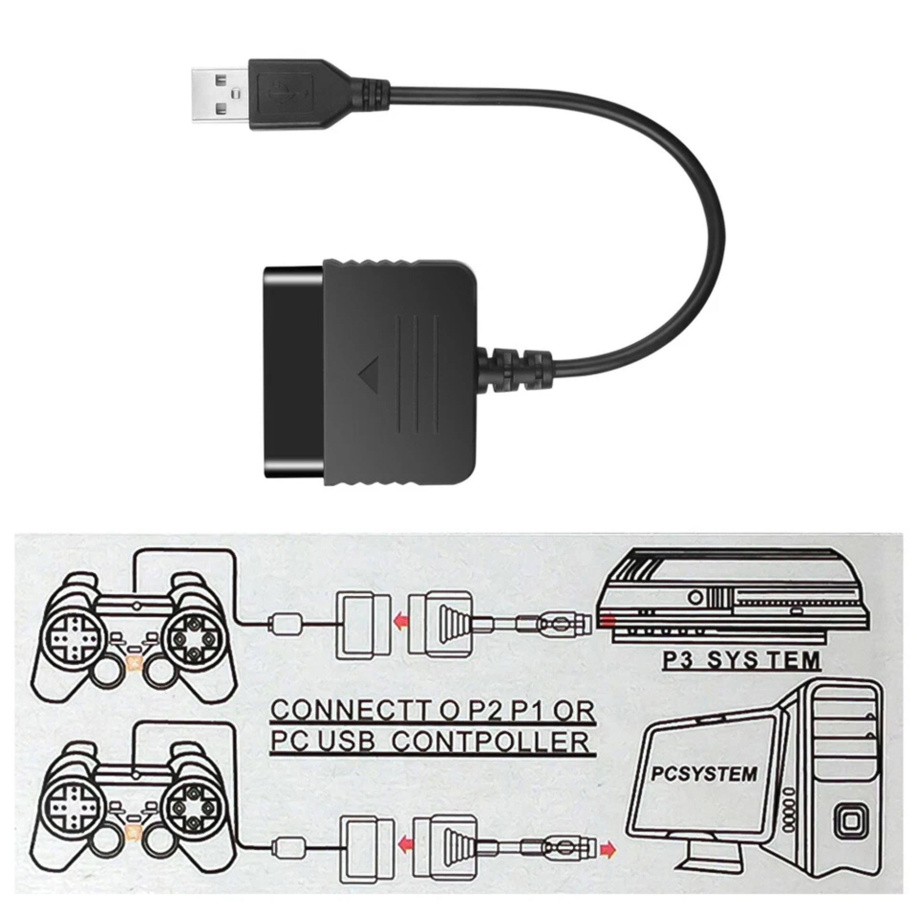 P3 SYSTEM  
CONNECT TO P2 P2 P1 OR PC USB CONTROLLER  
PCS SYSTEM