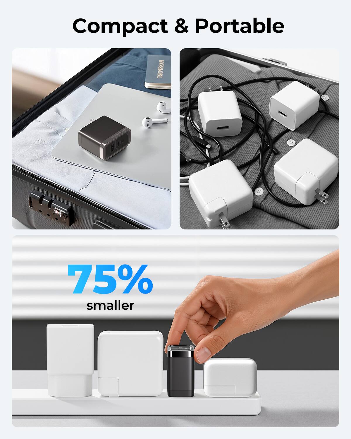 Compact & Portable

75% smaller