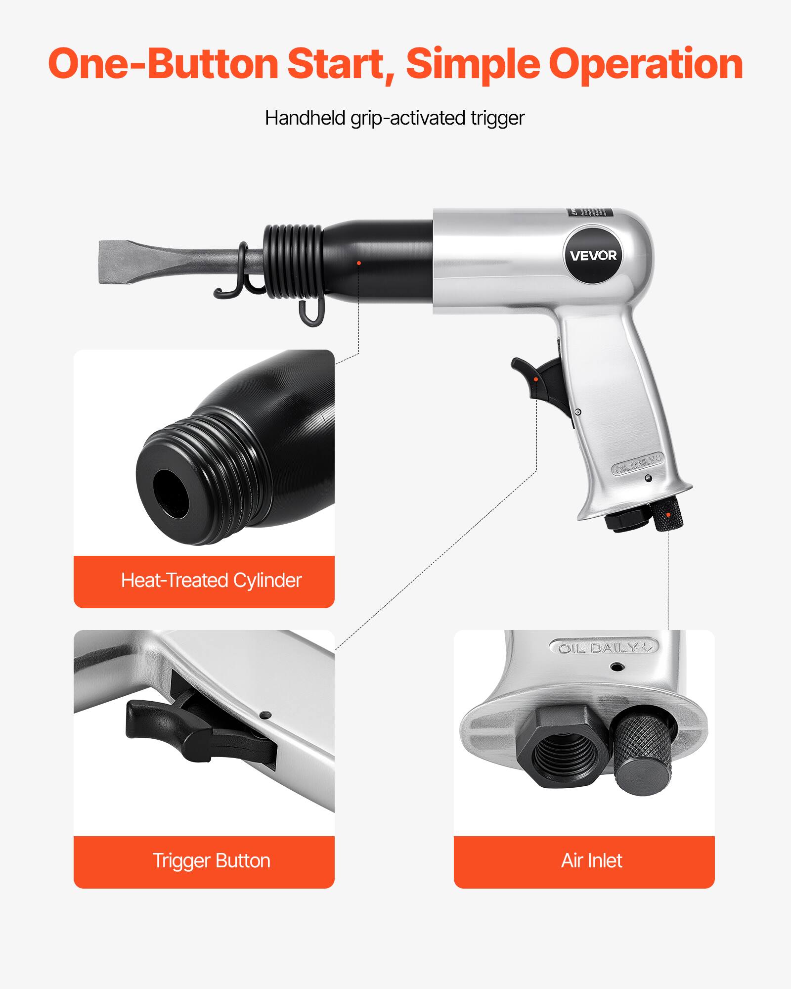 One-Button Start, Simple Operation  
Handheld grip-activated trigger  

- Heat-Treated Cylinder  
- Trigger Button  
- Air Inlet