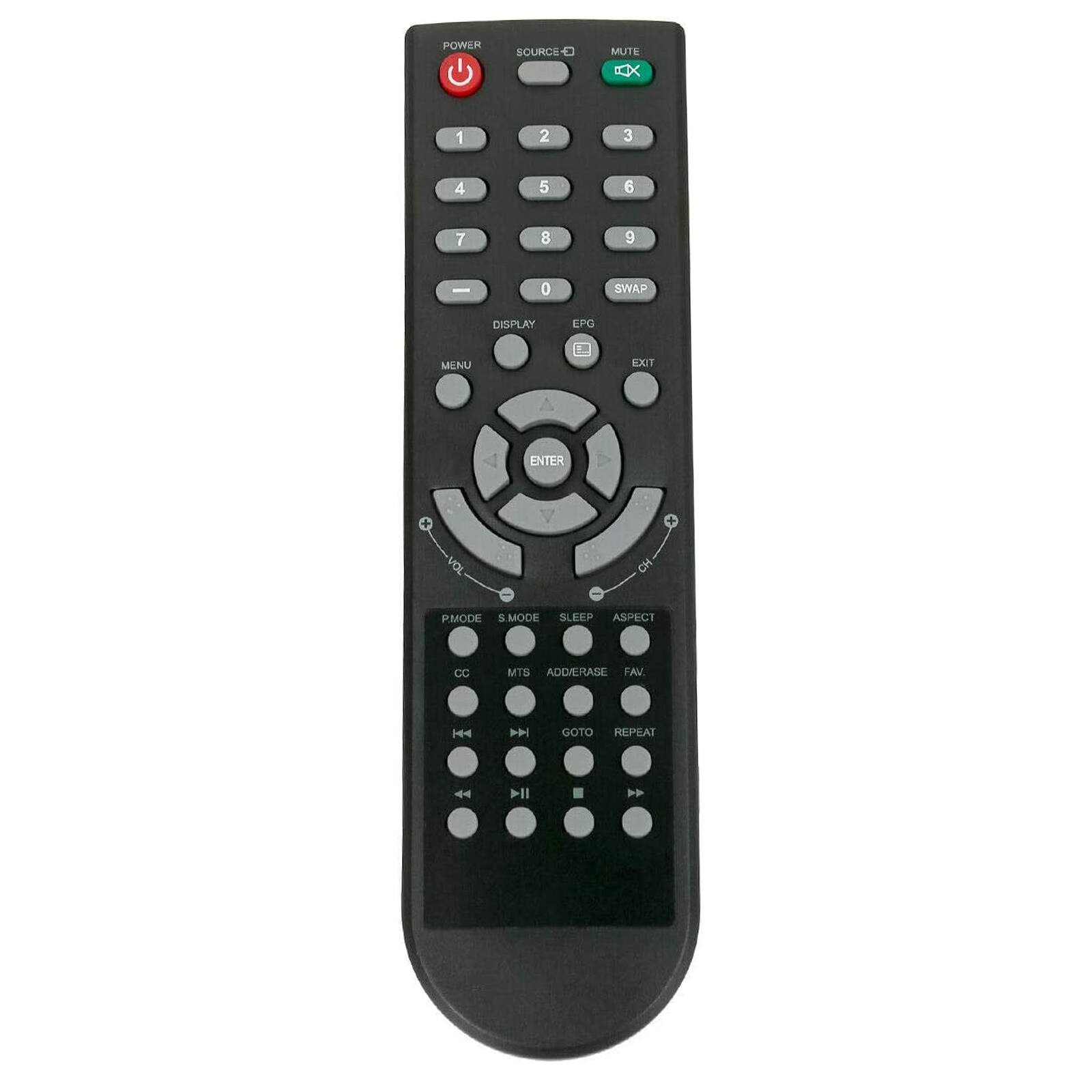 POWER SOURCE MUTE 1 2 3 4 5 6 7 8 9 0 SWAP DISPLAY EPG MENU EXIT ENTER VOL CH PMODE S.MODE SLEEP ASPECT CC MTS ADD/ERASE FAV. GOTO REPEAT
