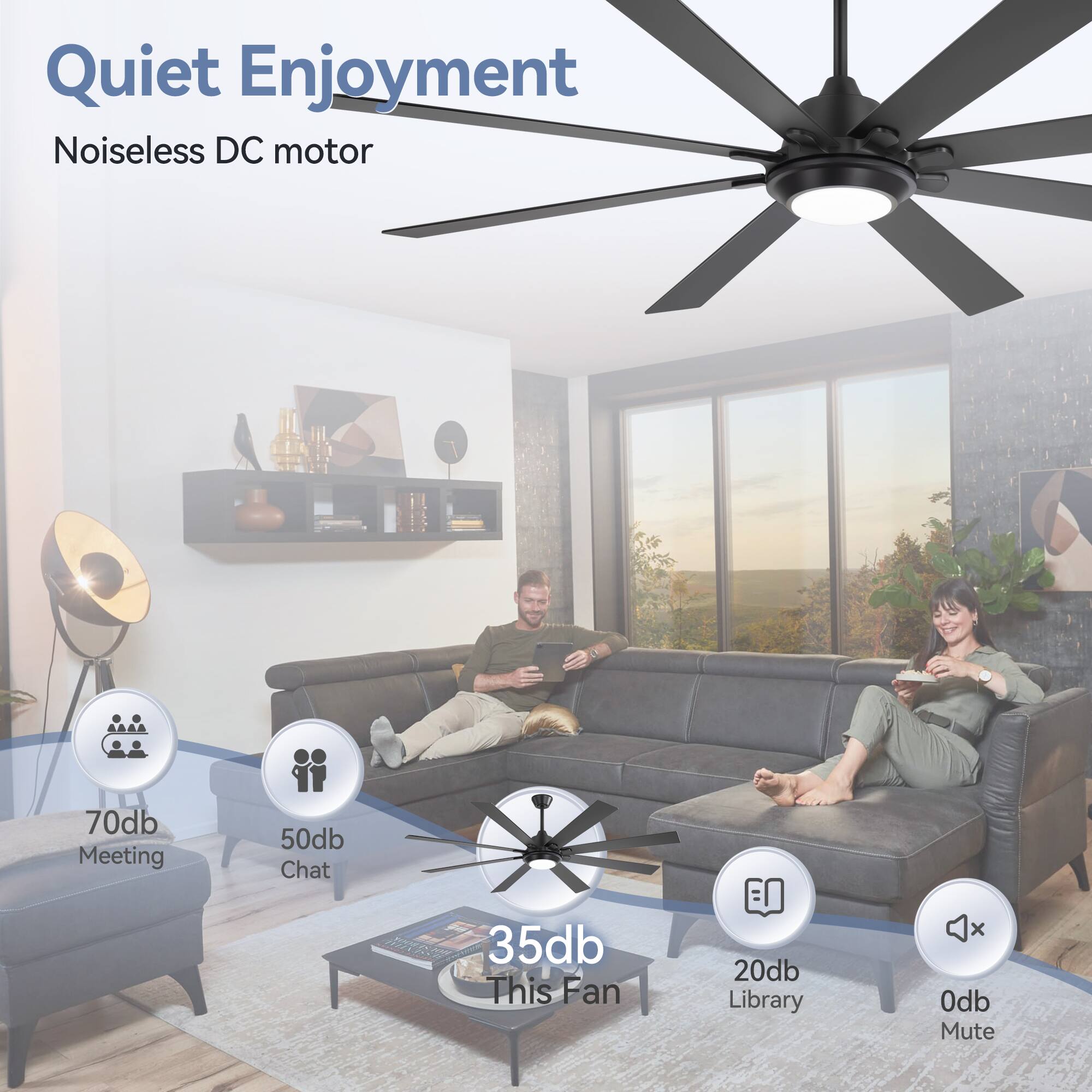 Quiet Enjoyment, Noiseless DC motor, 70db Meeting, 50db Chat, 35db This Fan, 20db Library, 0db Mute