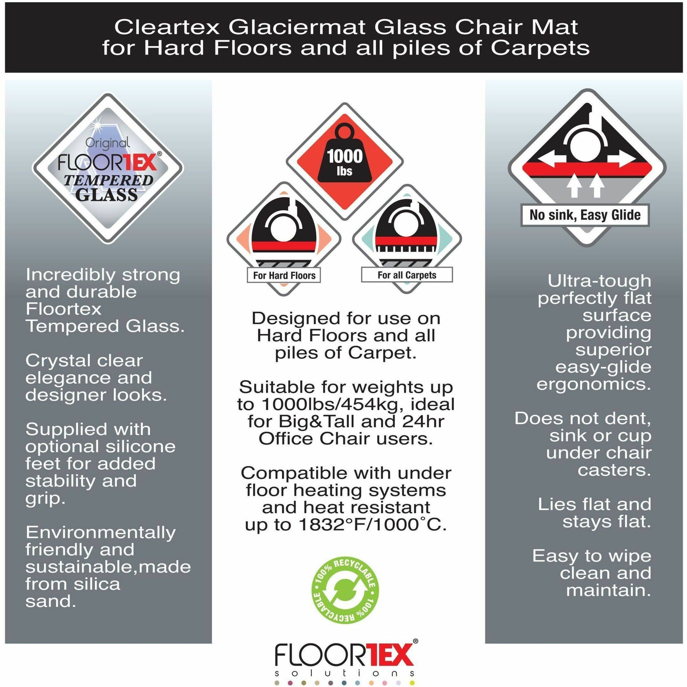 Alt View 23. Floortex - Glaciermat Heavy Duty Glass Chair Mat for Hard Floors &amp; Carpets - 36'' x 40'' - Crystal Clear.