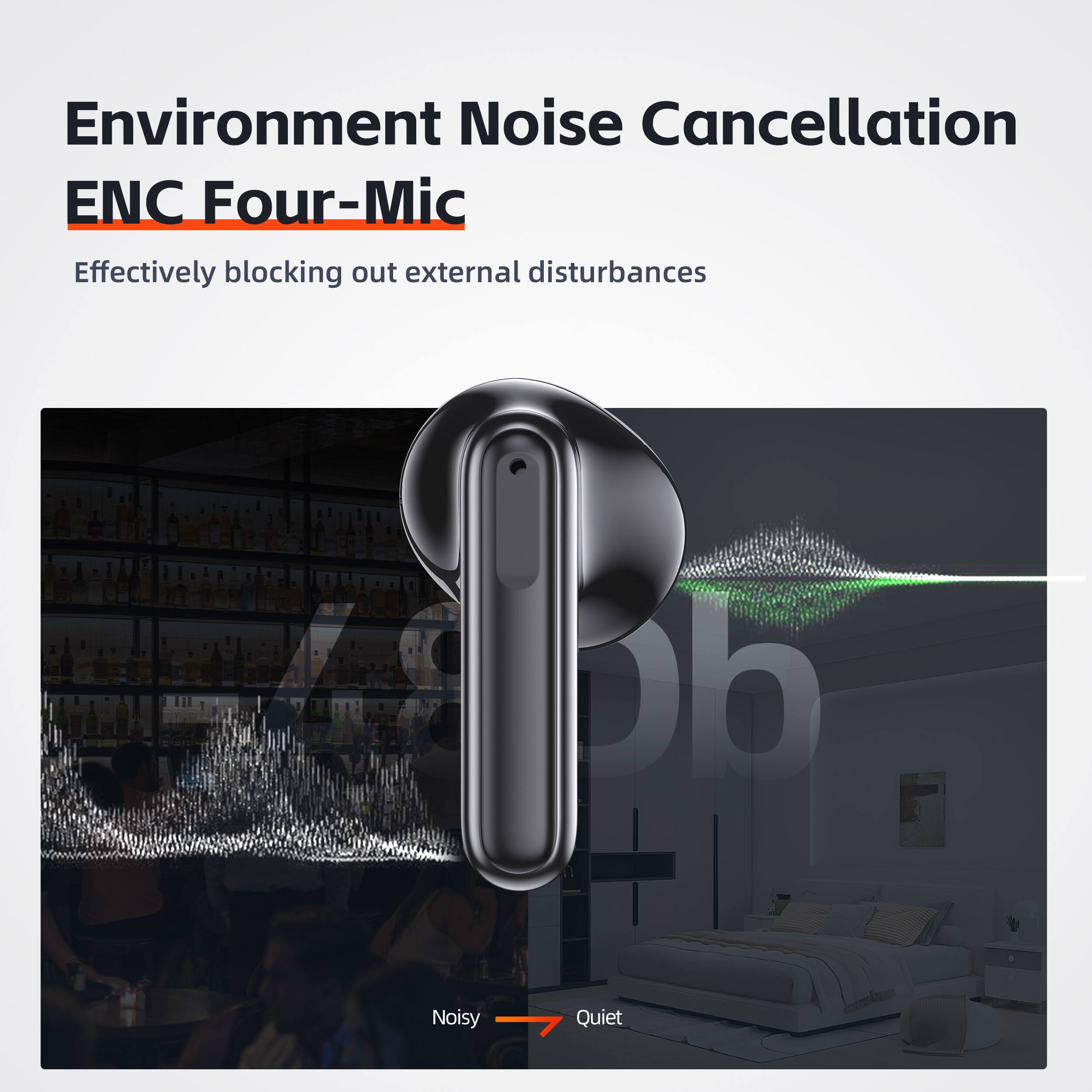 Environment Noise Cancellation  
ENC Four-Mic  
Effectively blocking out external disturbances  

Noisy → Quiet