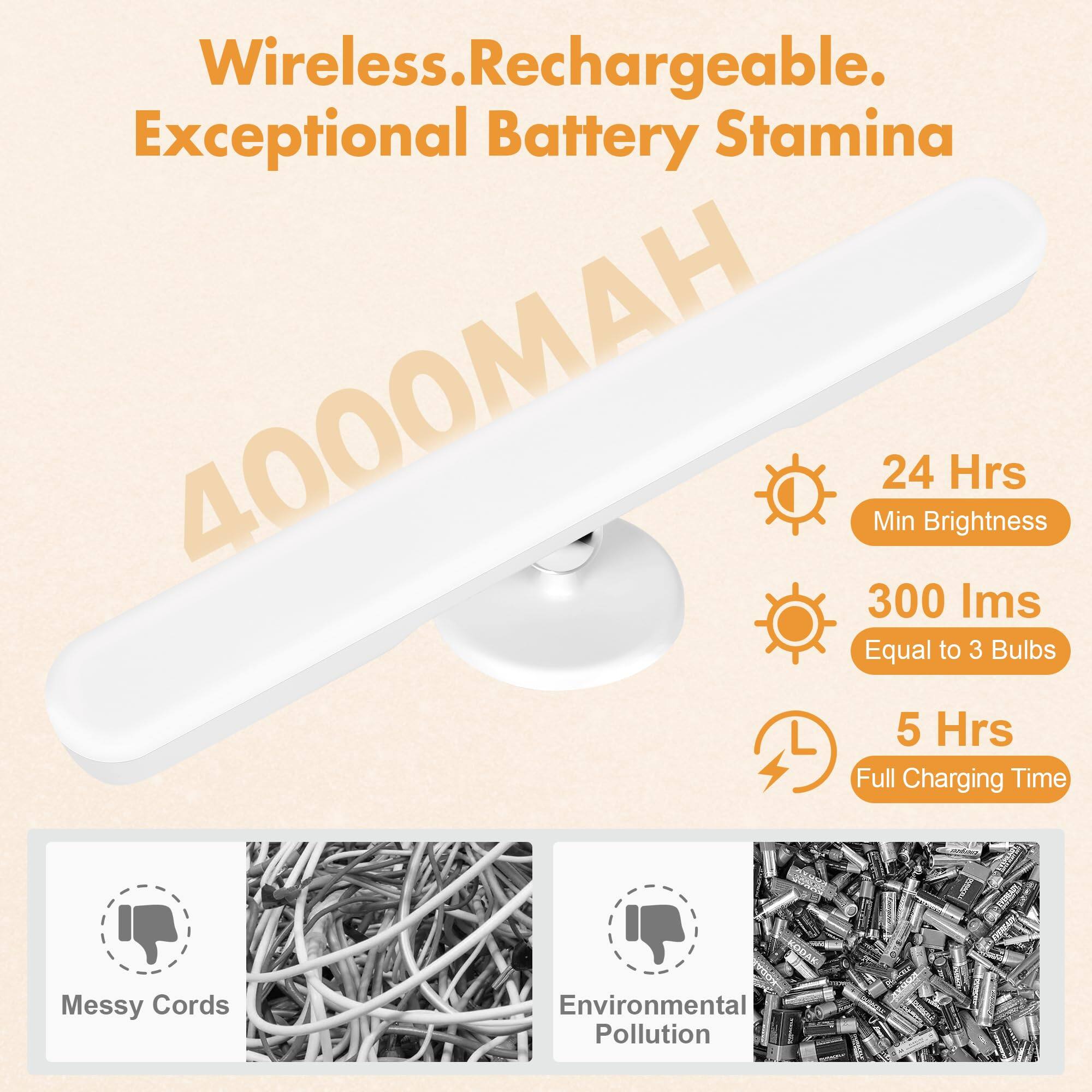 Wireless. Rechargeable. Exceptional Battery Stamina

4000MAH

24 Hrs Min Brightness

300 Ims Equal to 3 Bulbs

5 Hrs Full Charging Time

Messy Cords

Environmental Pollution