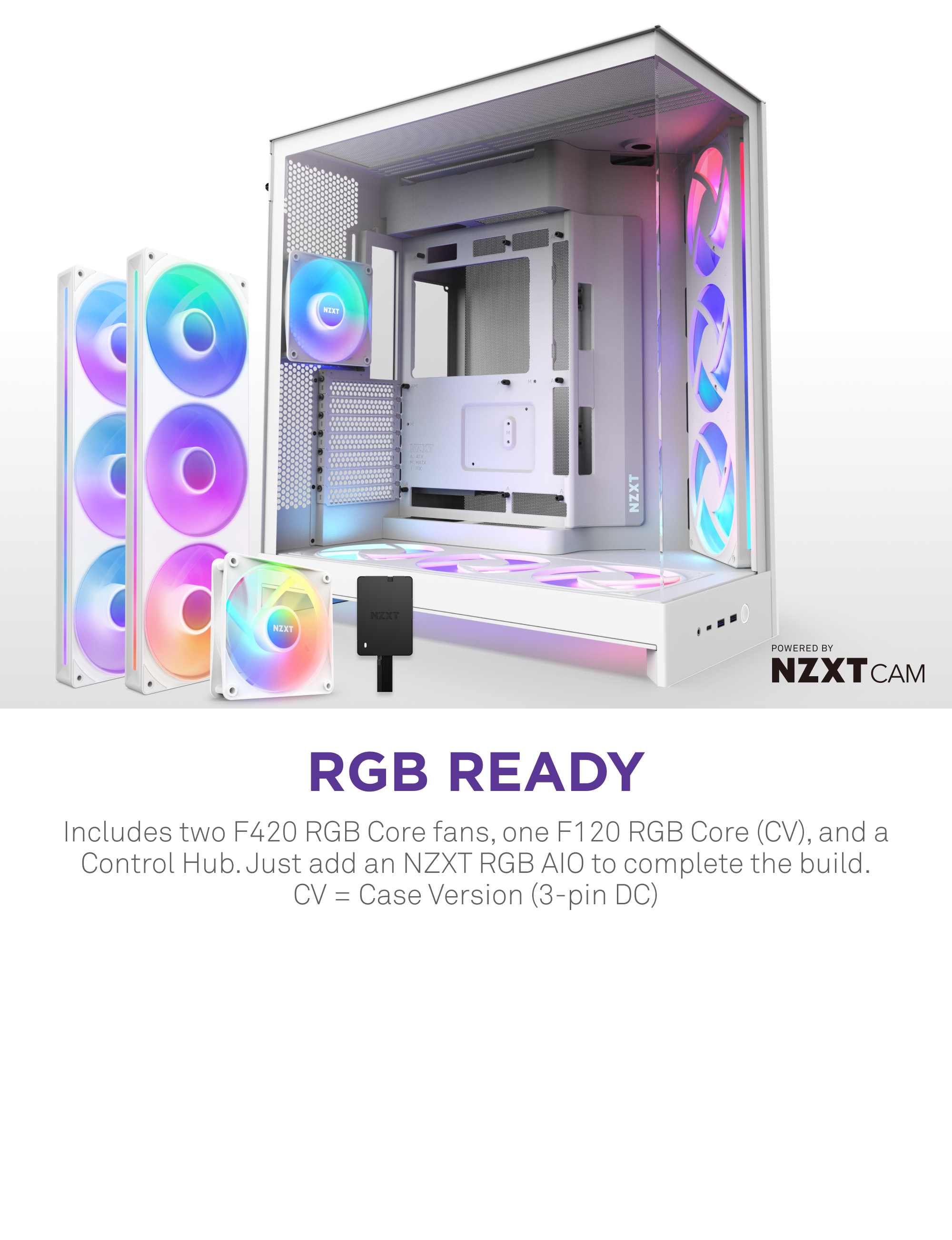 The image features a computer case with a rainbow color scheme, which is part of the NZXT RGB Ready system. The case includes two F420 RGB Core fans, one F120 RGB Core fan, and a Control Hub. To complete the build, an NZXT RGB AIO is required. The case is designed to be powered by NZXT CAM, which provides additional features and customization options for the RGB lighting system.