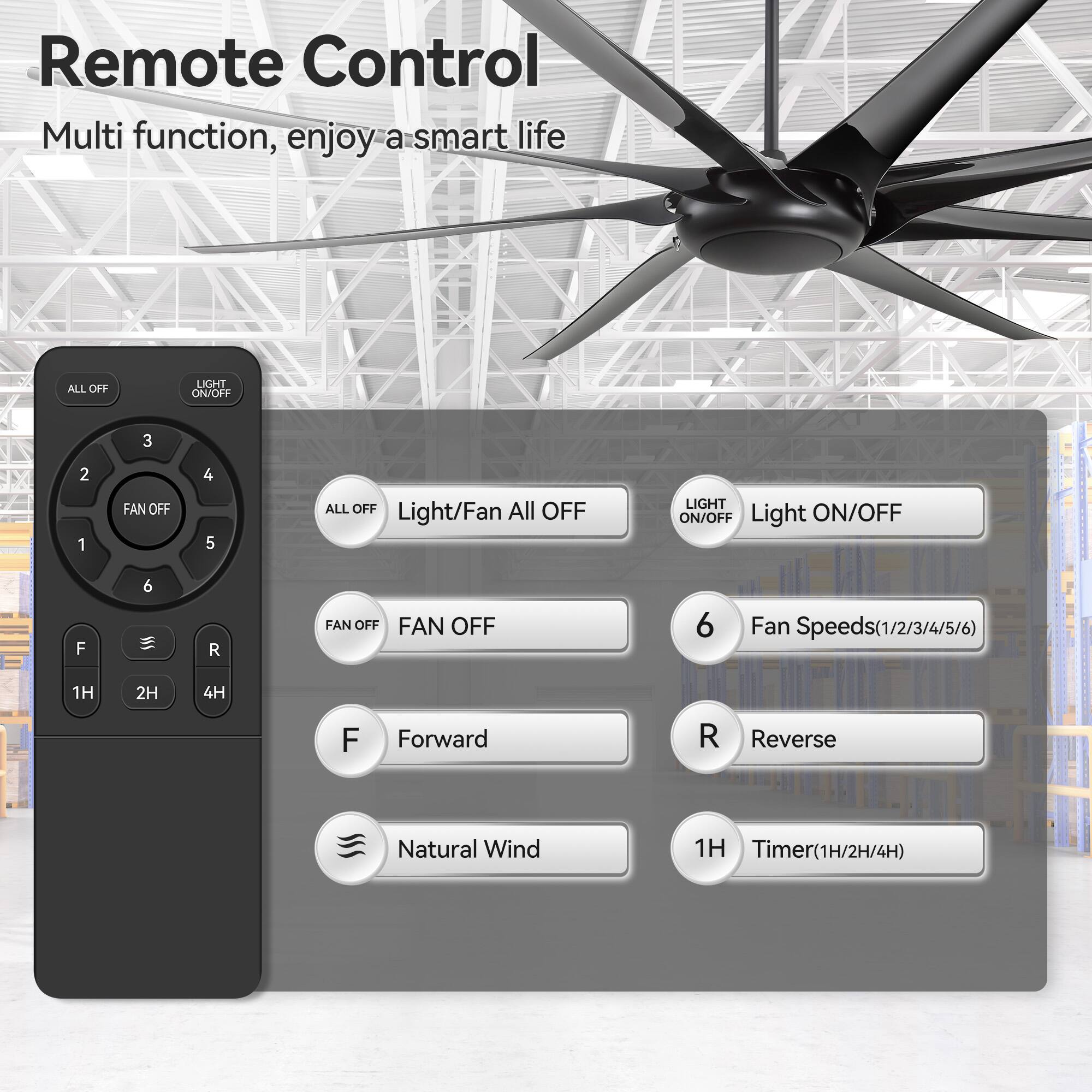 Remote Control  
Multi function, enjoy a smart life  

- ALL OFF  
- LIGHT ON/OFF  
- FAN OFF  
- 1H  
- 2H  
- 4H  
- F Forward  
- R Reverse  
- Natural Wind  
- 1H Timer(1H/2H/4H)  
- 6 Fan Speeds(1/2/3/4/5/6)  
- Light/Fan All OFF  
- Light ON/OFF  
- FAN OFF  
- FAN OFF