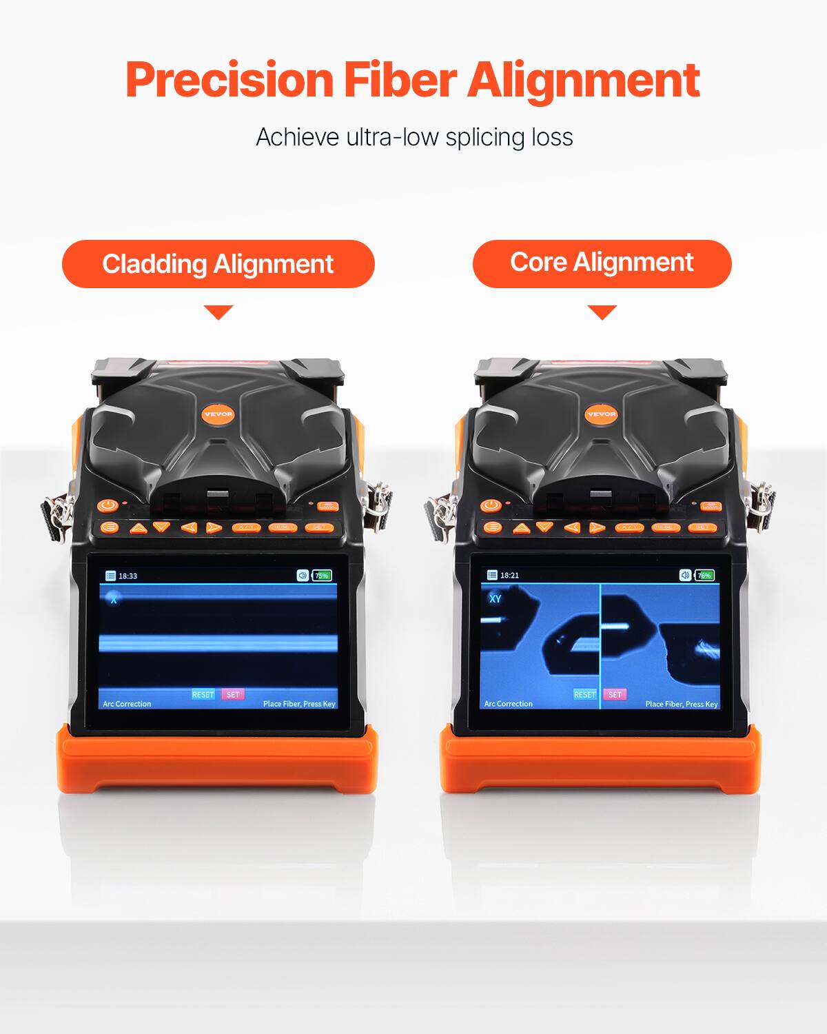 Precision Fiber Alignment  
Achieve ultra-low splicing loss  

Cladding Alignment  
Core Alignment  

Arc Correction  
RESET  
SET  
Place Fiber, Press Key  

18:33  
18:23  
5%  

XY