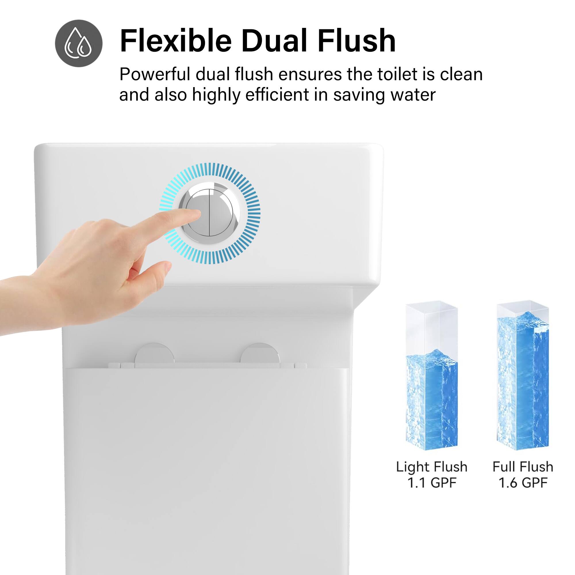 Flexible Dual Flush  
Powerful dual flush ensures the toilet is clean and also highly efficient in saving water  
Light Flush 1.1 GPF  
Full Flush 1.6 GPF
