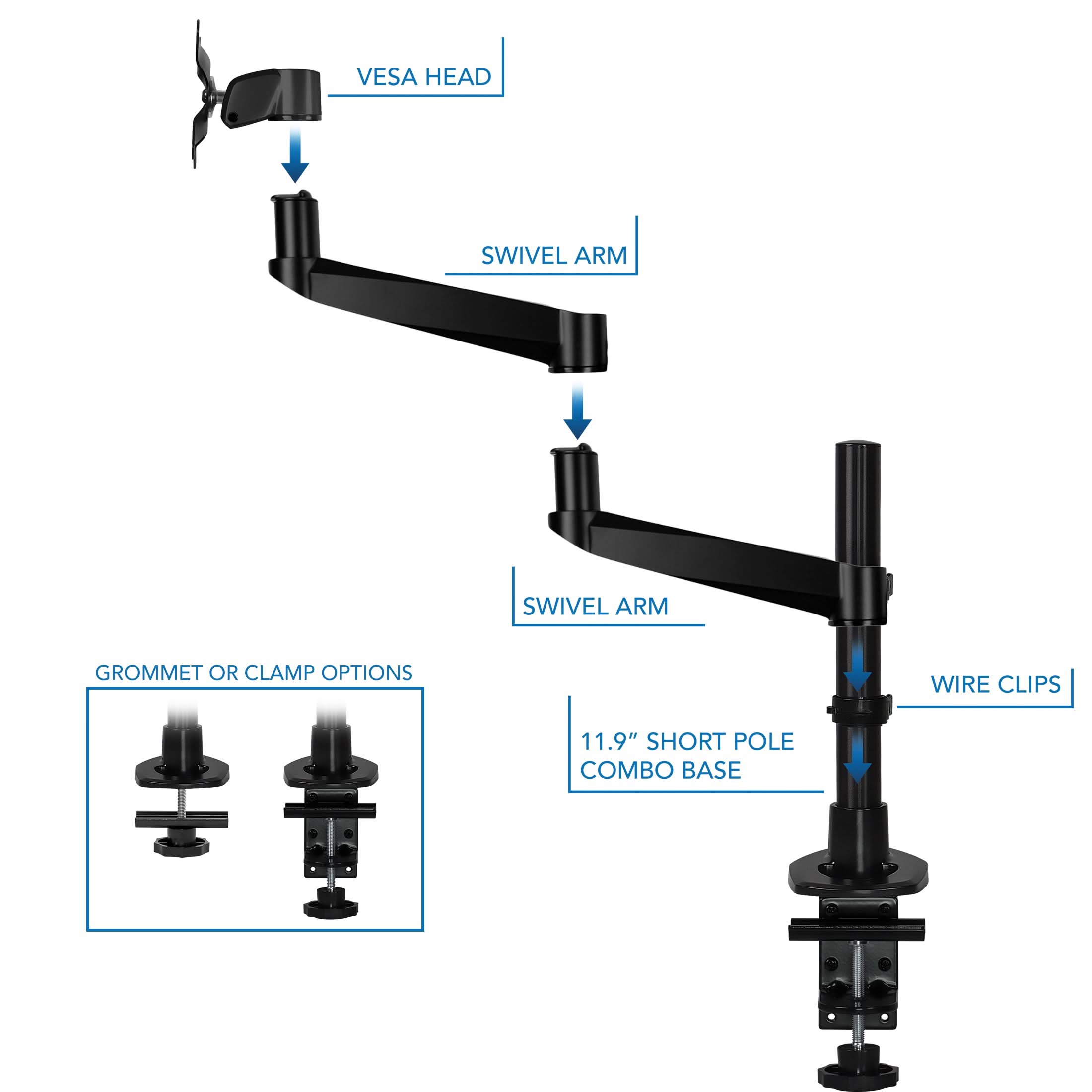 VESA HEAD  
SWIVEL ARM  
SWIVEL ARM  
GROMMET OR CLAMP OPTIONS  
WIRE CLIPS  
11.9" SHORT POLE COMBO BASE