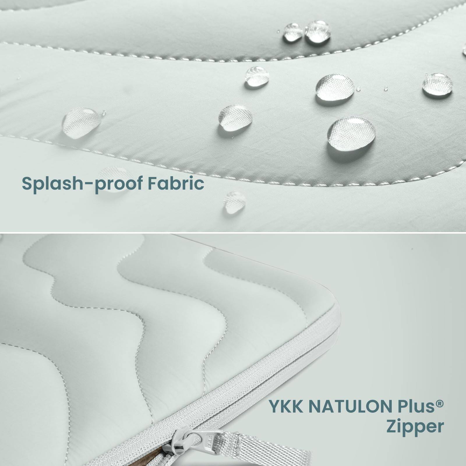 Splash-proof Fabric

YKK NATULON Plus® Zipper