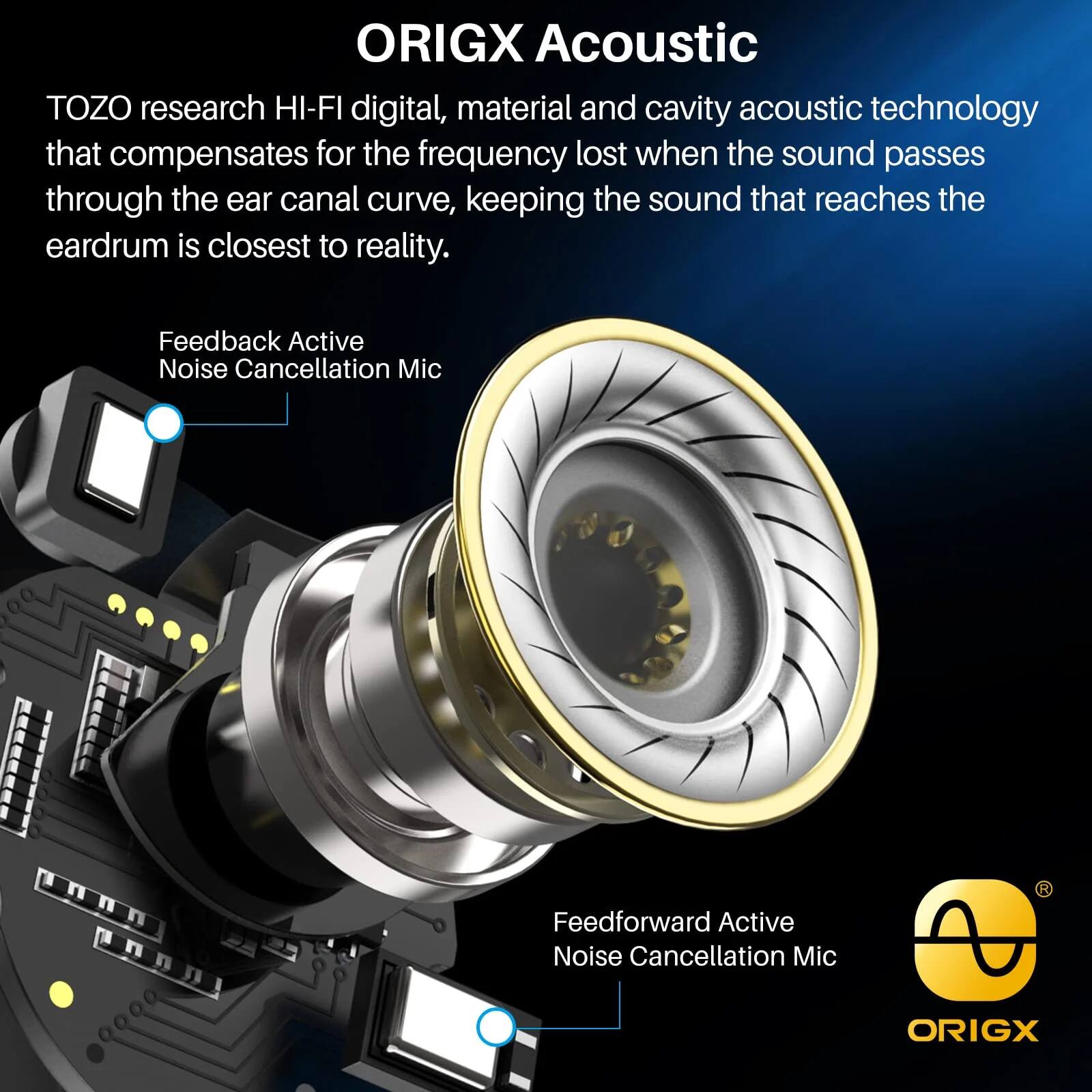 ORIGX Acoustic

TOZO research HI-FI digital, material and cavity acoustic technology that compensates for the frequency lost when the sound passes through the ear canal curve, keeping the sound that reaches the eardrum is closest to reality.

Feedback Active Noise Cancellation Mic

Feedforward Active Noise Cancellation Mic

ORIGX