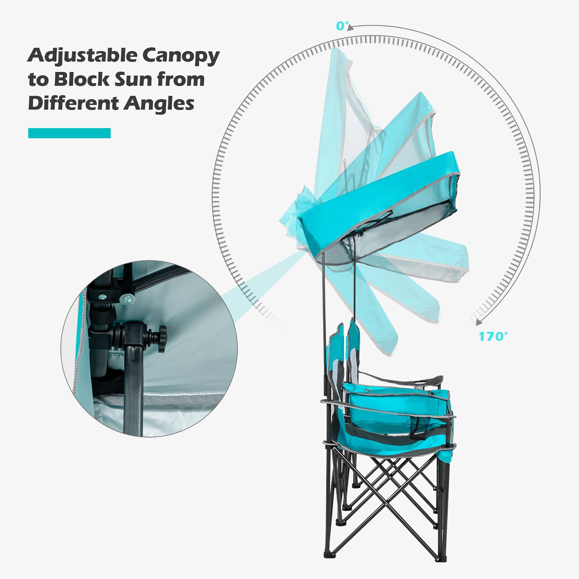Adjustable Canopy to Block Sun from Different Angles

0°

170°