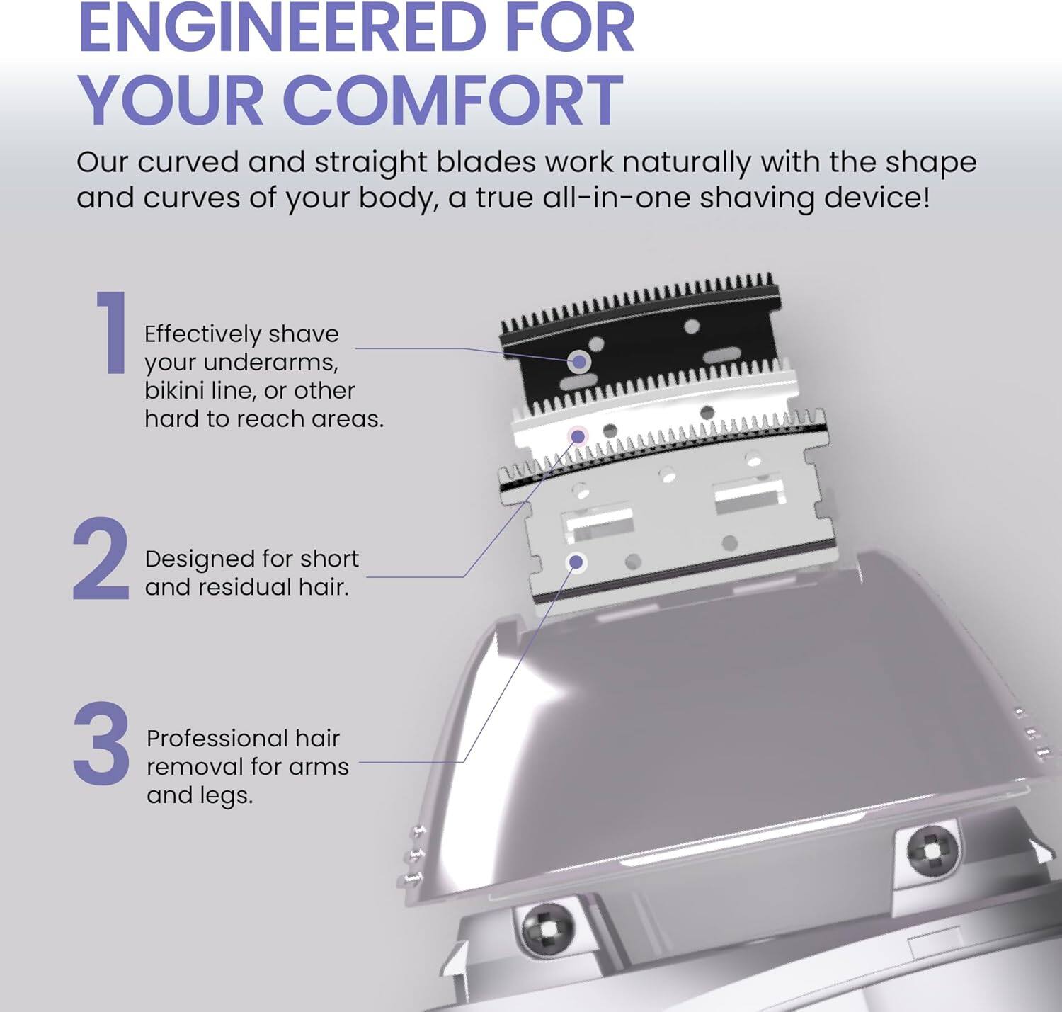 ENGINEERED FOR YOUR COMFORT

Our curved and straight blades work naturally with the shape and curves of your body, a true all-in-one shaving device!

1. Effectively shave your underarms, bikini line, or other hard-to-reach areas.
2. Designed for short and residual hair.
3. Professional hair removal for arms and legs.