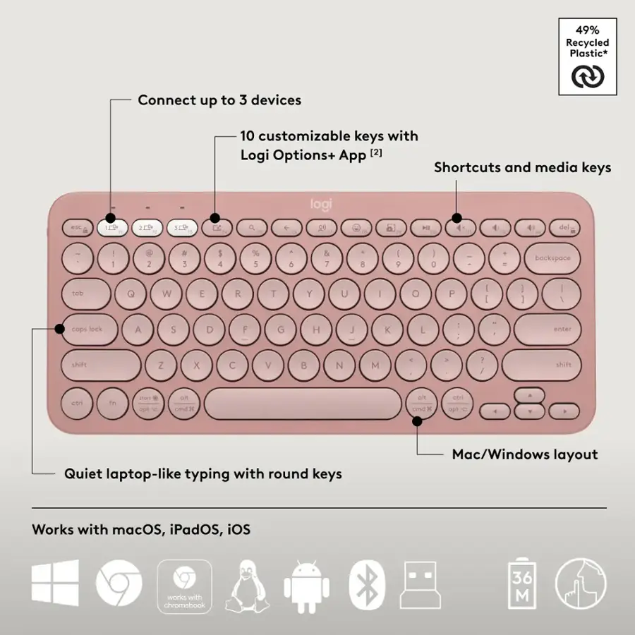 Logitech Pebble 2 Combo Compact Wireless Scissor Keyboard and Mouse ...