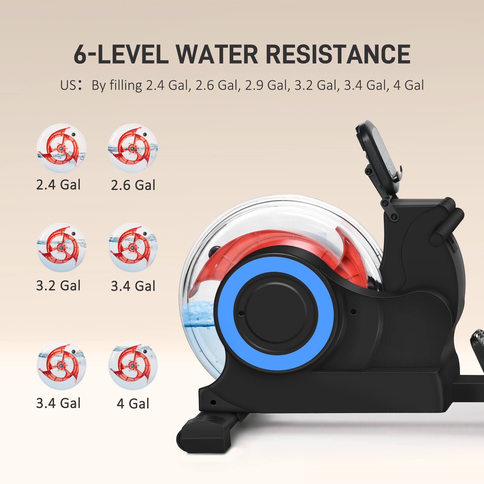 6-LEVEL WATER RESISTANCE: By filling 2.4 Gal, 2.6 Gal, 2.9 Gal, 3.2 Gal, 3.4 Gal, 4 Gal