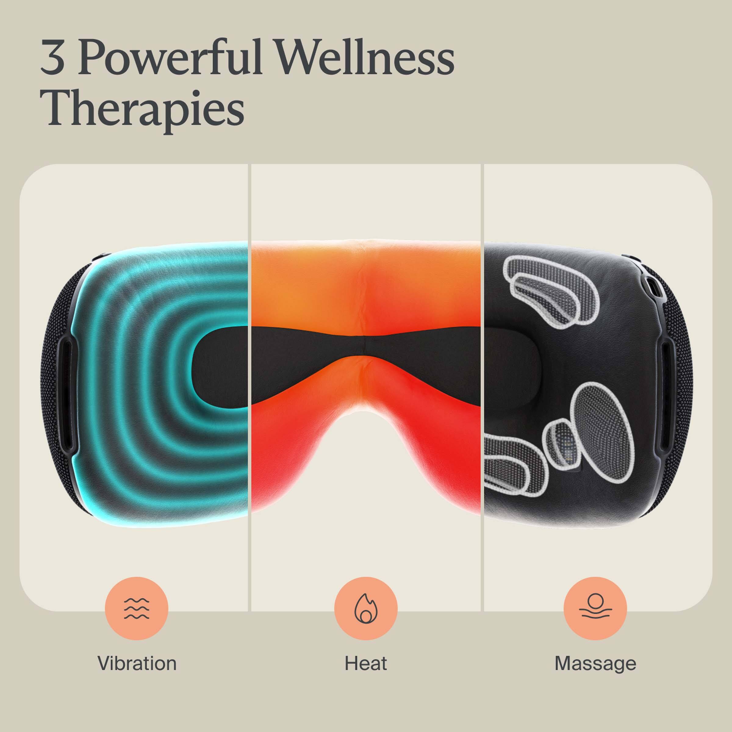 3 Powerful Wellness Therapies

- Vibration
- Heat
- Massage
