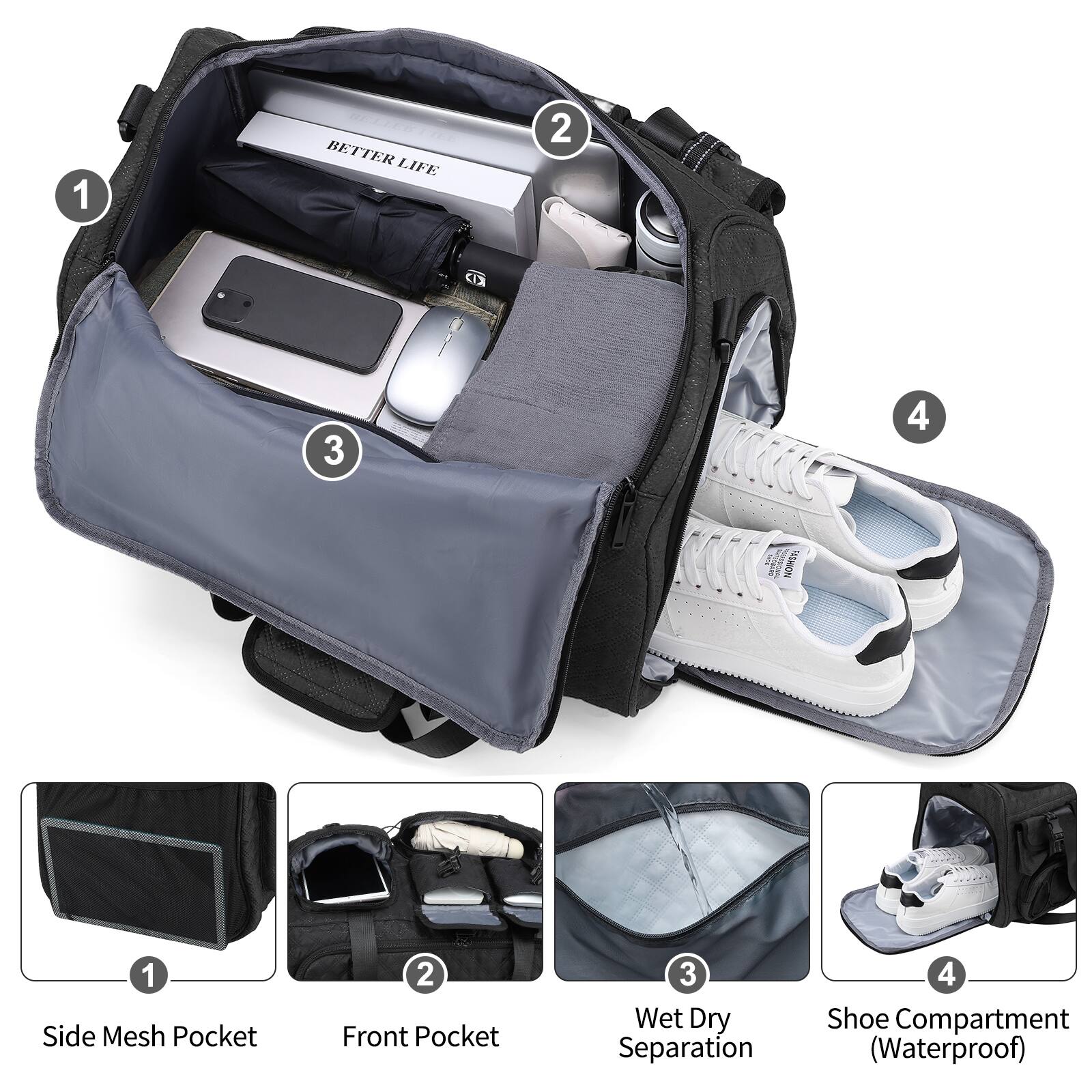 1. BETTER LIFE
2. Side Mesh Pocket
3. Front Pocket
4. Wet Dry Separation
5. Shoe Compartment (Waterproof)