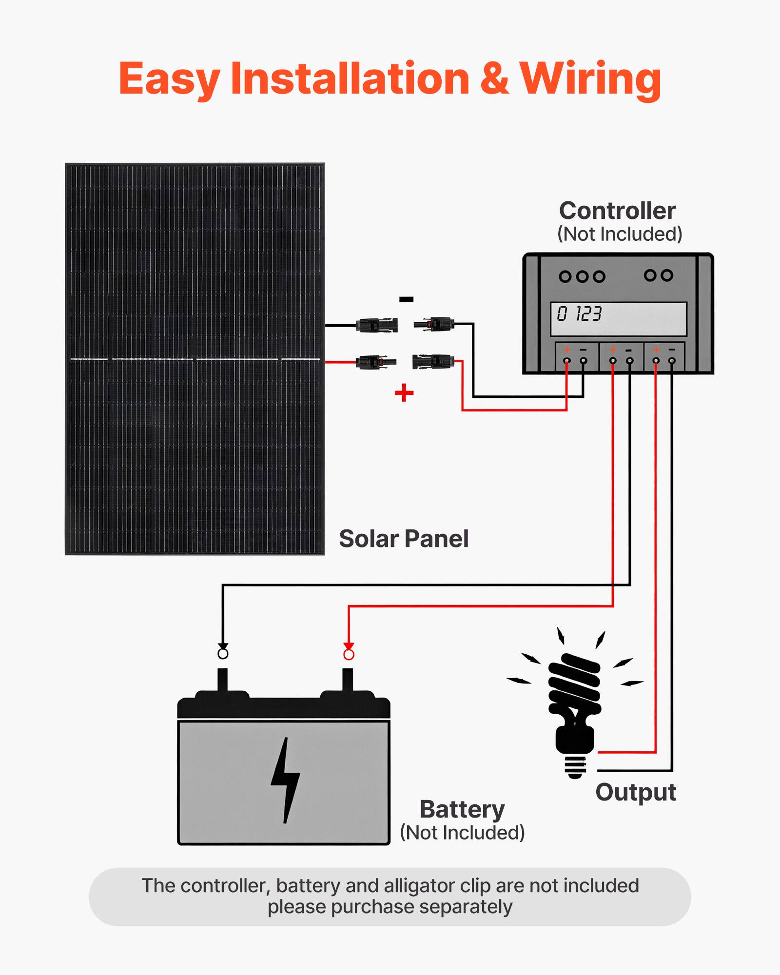 Easy Installation & Wiring

Controller (Not Included)

Solar Panel

Battery (Not Included)

Output

The controller, battery and alligator clip are not included please purchase separately