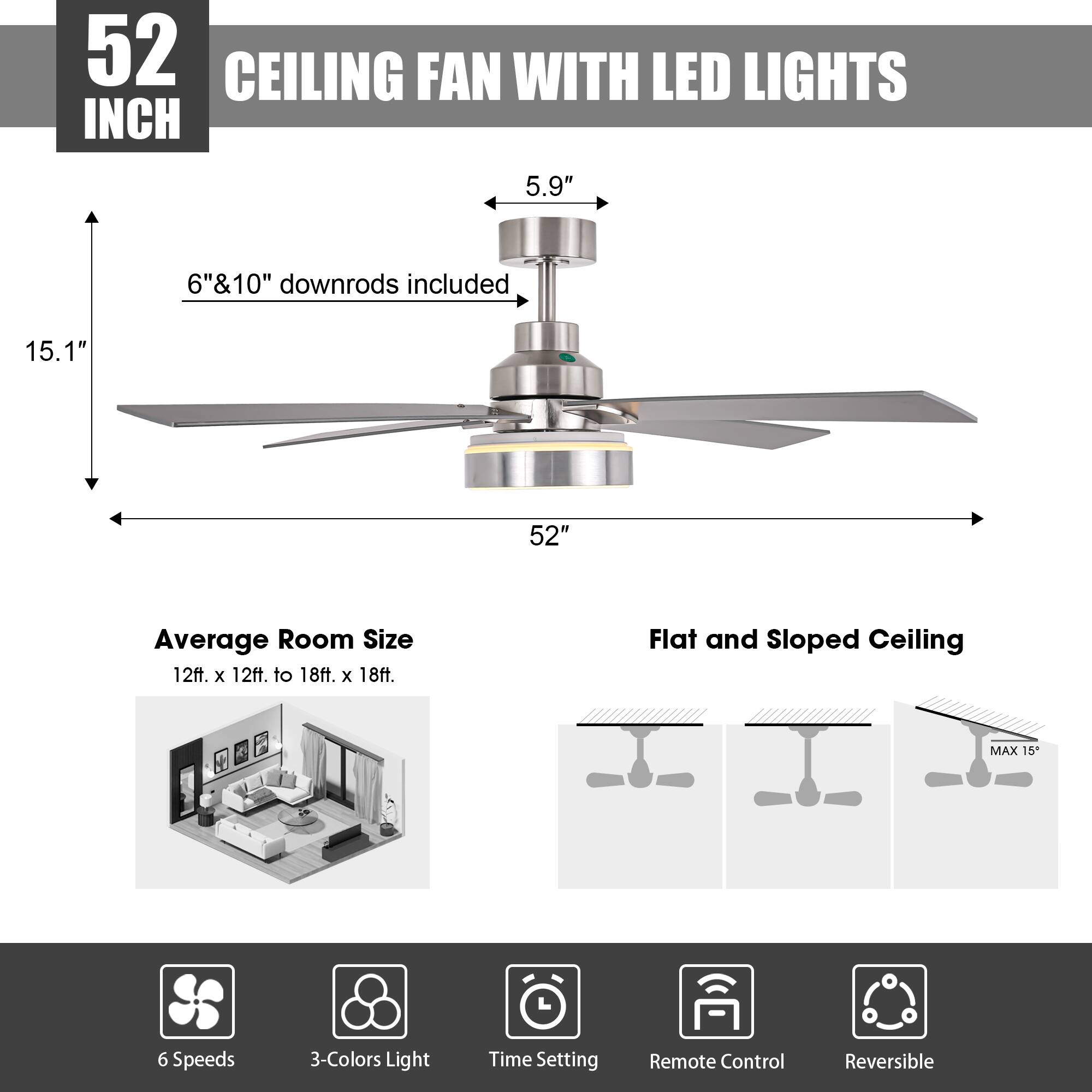 52 INCH CEILING FAN WITH LED LIGHTS

- 5.9" diameter
- 6" & 10" downrods included
- 15.1" height
- 52" blade span

Average Room Size: 12ft. x 12ft. to 18ft. x 18ft.

Flat and Sloped Ceiling

- 6 Speeds
- 3-Colors Light
- Time Setting
- Remote Control
- Reversible

MAX 15° slope