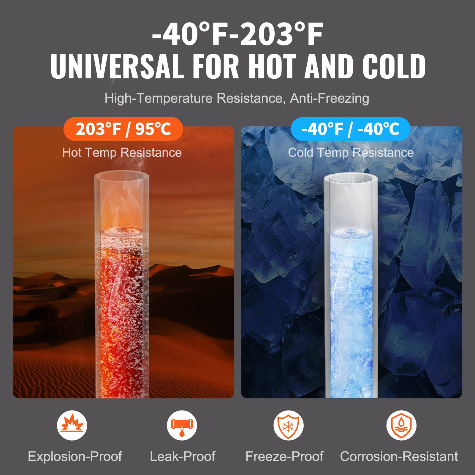 -40°F - 203°F  
UNIVERSAL FOR HOT AND COLD  
High-Temperature Resistance, Anti-Freezing  

203°F / 95°C  
Hot Temp Resistance  

-40°F / -40°C  
Cold Temp Resistance  

Explosion-Proof  
Leak-Proof  
Freeze-Proof  
Corrosion-Resistant