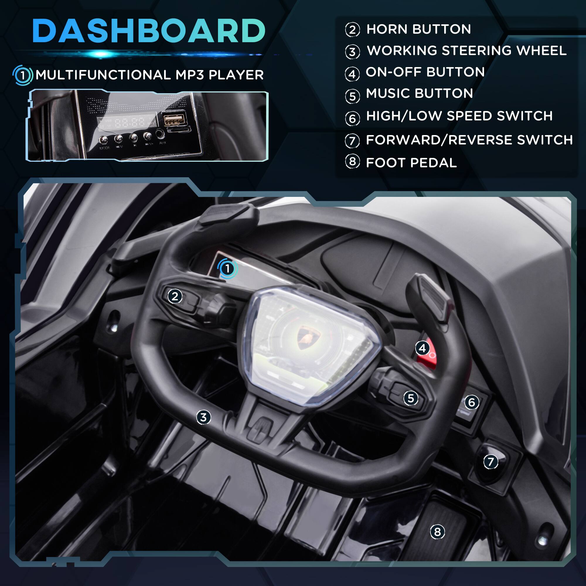 media item thumbnail