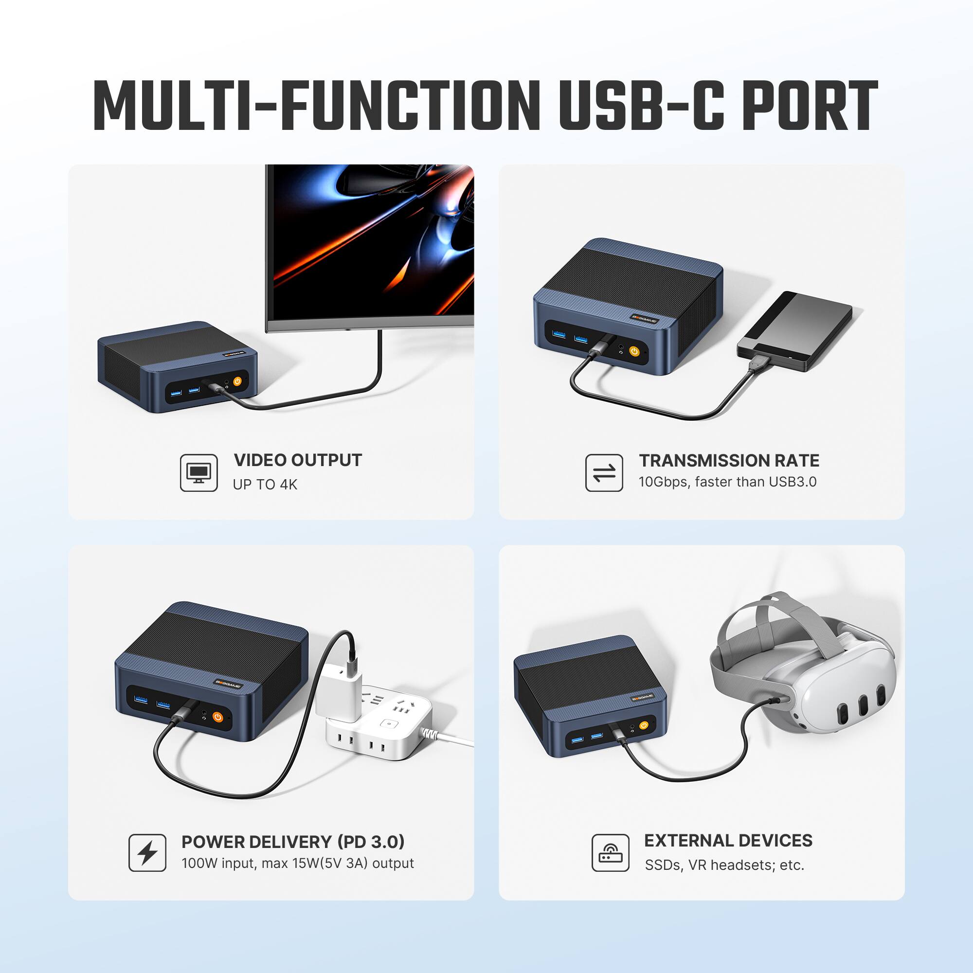 MULTI-FUNCTION USB-C PORT

VIDEO OUTPUT UP TO 4K

TRANSMISSION RATE 10Gbps, faster than USB3.0

POWER DELIVERY (PD 3.0) 100W input, max 15W(5V 3A) output

EXTERNAL DEVICES SSDs, VR headsets; etc.