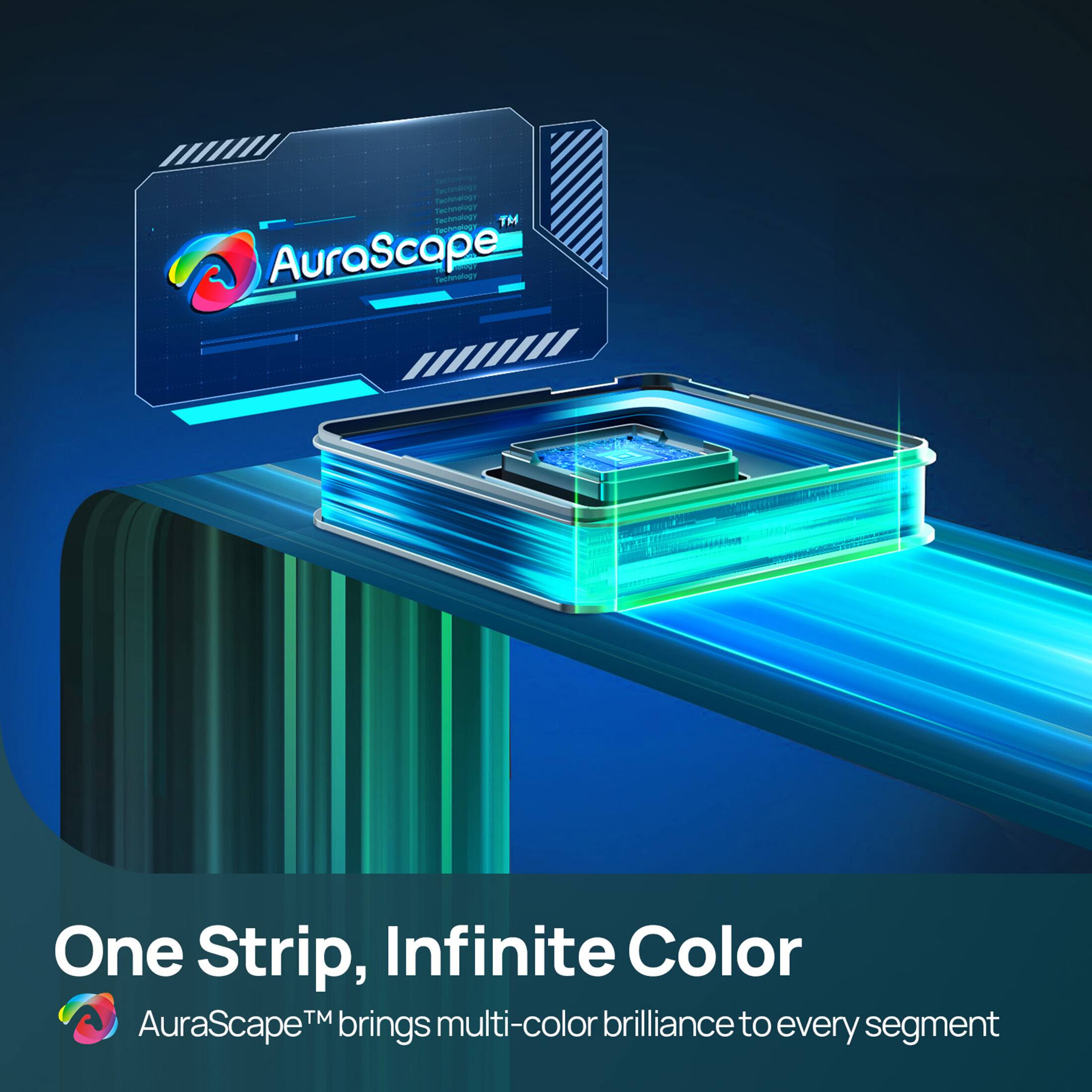 One Strip, Infinite Color  
AuraScape™ brings multi-color brilliance to every segment