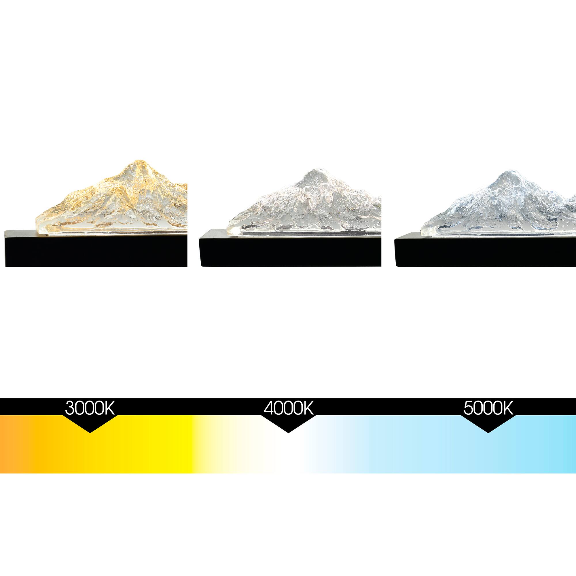 3000K 4000K 5000K