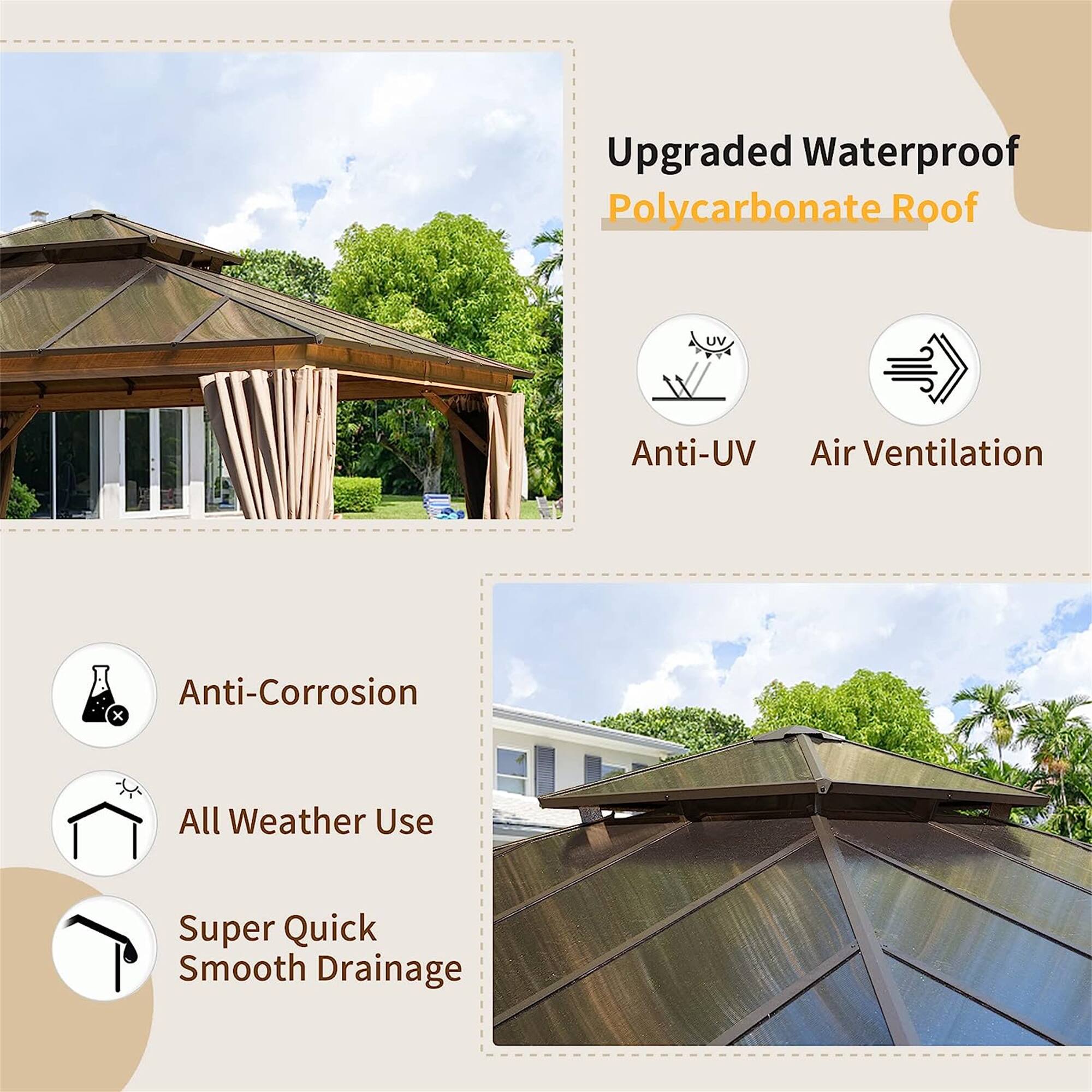 Upgraded Waterproof Polycarbonate Roof  
- UV Anti-UV  
- Air Ventilation  
- Anti-Corrosion  
- All Weather Use  
- Super Quick Smooth Drainage