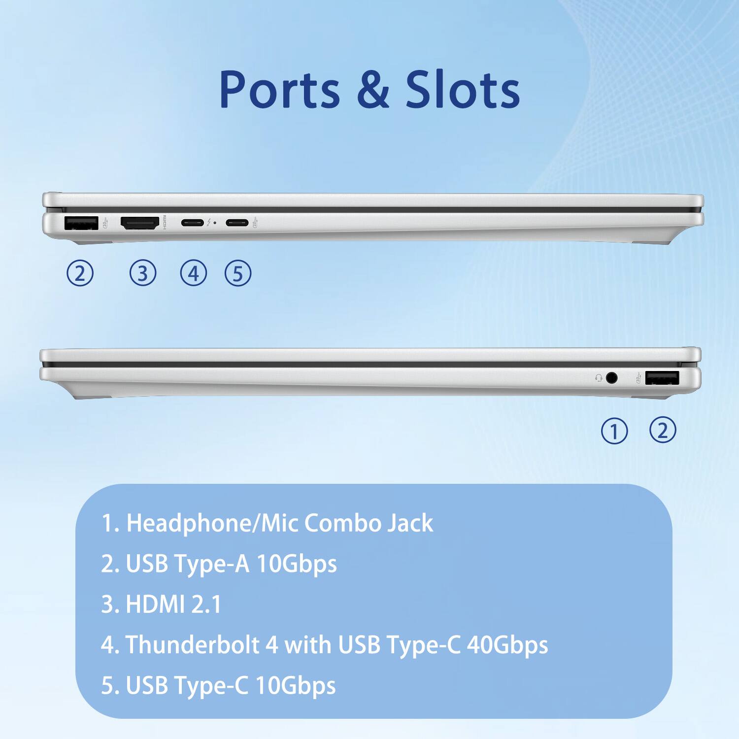 Ports & Slots

1. Headphone/Mic Combo Jack
2. USB Type-A 10Gbps
3. HDMI 2.1
4. Thunderbolt 4 with USB Type-C 40Gbps
5. USB Type-C 10Gbps