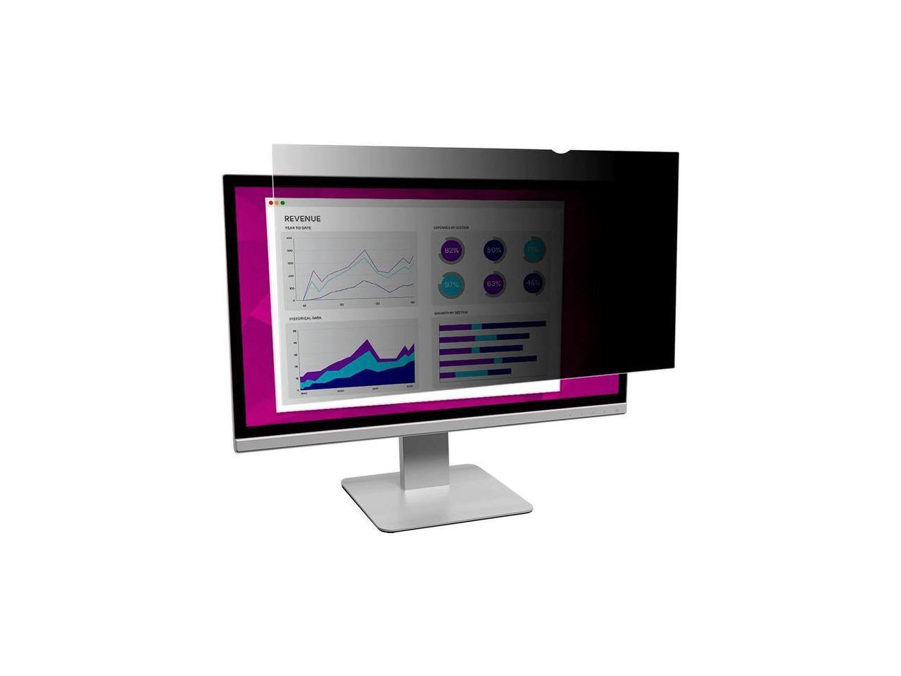 REVENUE  
YEAR TO DATE  

- 82%  
- 07%  
- 02%  
- 46%  

EXPENSES OF SECTOR  
- 82%  
- 60%  
- 63%  
- 16%  

GROWTH OF SECTOR  
- 87%