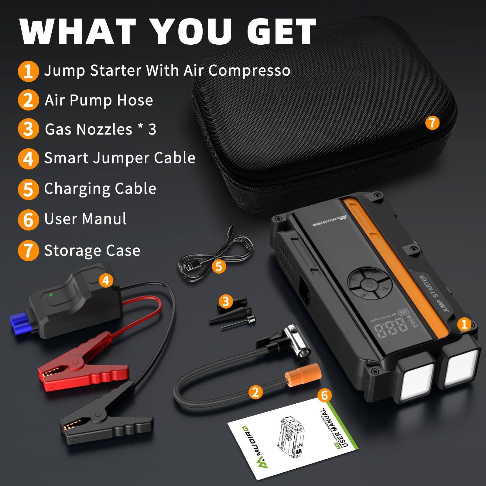 Sure, here is the corrected and grouped text:

---

**WHAT YOU GET**

1. Jump Starter With Air Compresso
2. Air Pump Hose
3. Gas Nozzles * 3
4. Smart Jumper Cable
5. Charging Cable
6. User Manual
7. Storage Case

---