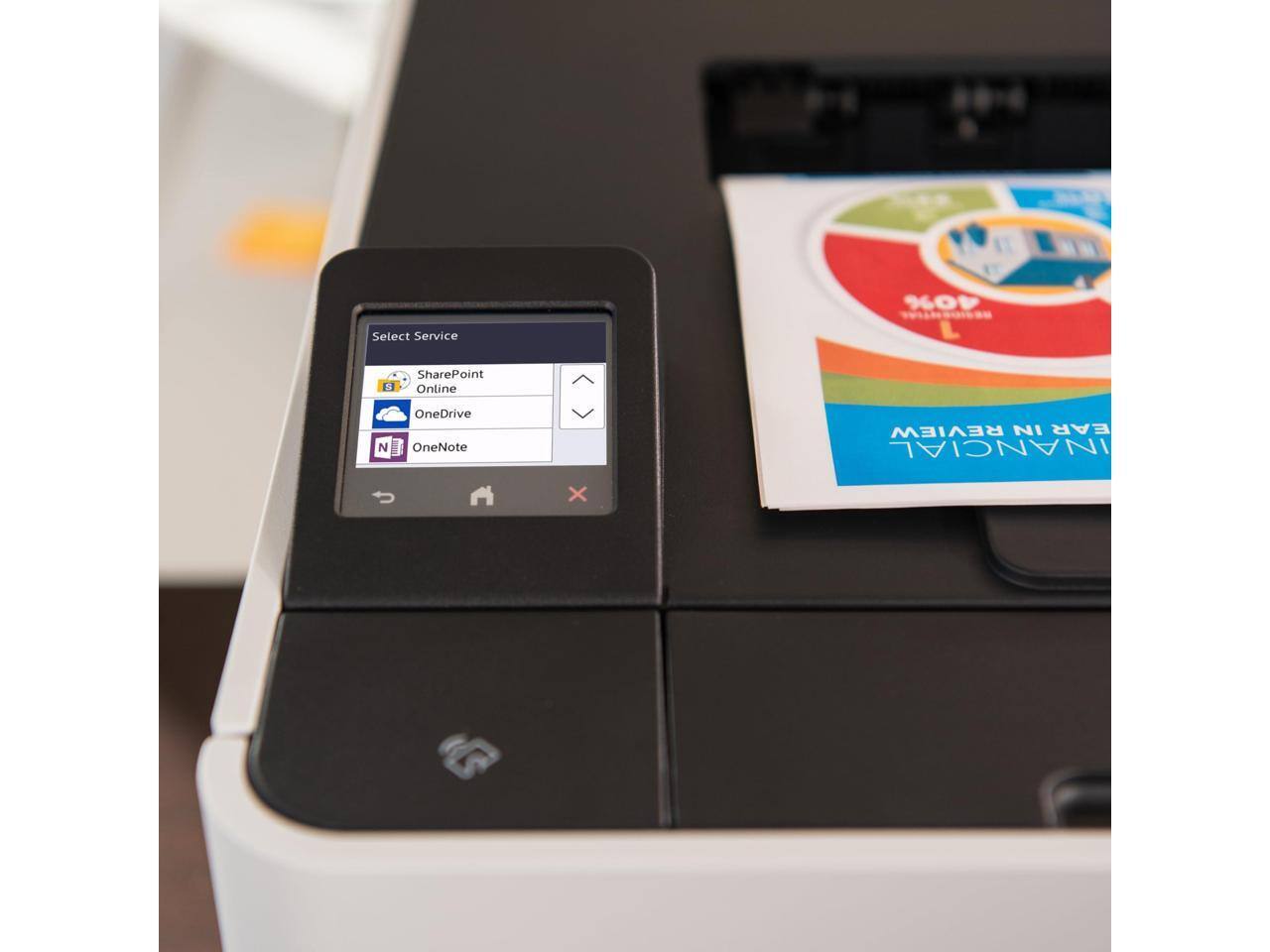 Select Service  
SharePoint Online  
OneDrive  
OneNote  

REVIEW  
INANCIAL X