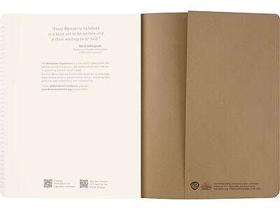 Certainly! Here is the corrected and grouped text from the image:

---

**Terry Maleske notebook**

is a book yet to be written and a story waiting to be told.

— Maria Terman

Maria Terman is the founder of the Terry Maleske Foundation, a non-profit organization dedicated to preserving the legacy of Terry Maleske.

---

**The Terry Maleske Foundation** is a non-profit organization dedicated to preserving the legacy of Terry Maleske, a renowned artist and educator. The foundation supports the arts, education, and community engagement through various programs and initiatives. For more information, visit [www.terrymaleskefoundation.org](http://www.terrymaleskefoundation.org).

---

**Printed in the USA**

**Designed by** [Name]

**Cover Design by** [Name]

**QR Code for more information**

---

**Terry Maleske Foundation**

[Logo]

[Address]

[Phone]

[Email]

[Website]

---

**For more information, visit** [Website]

---

**© Terry Maleske Foundation**

---

**Made in the USA**

---