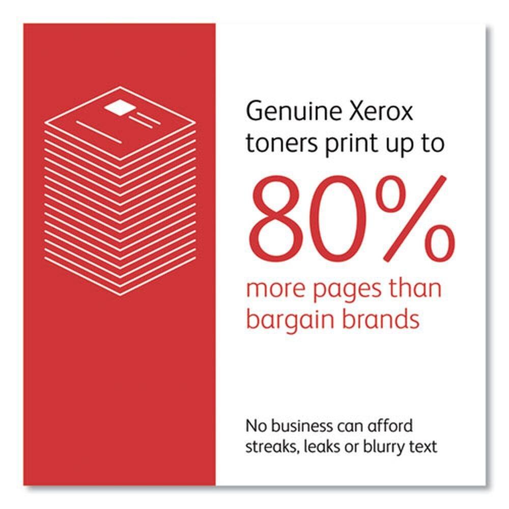 Genuine Xerox toners print up to 80% more pages than bargain brands. No business can afford streaks, leaks, or blurry text.
