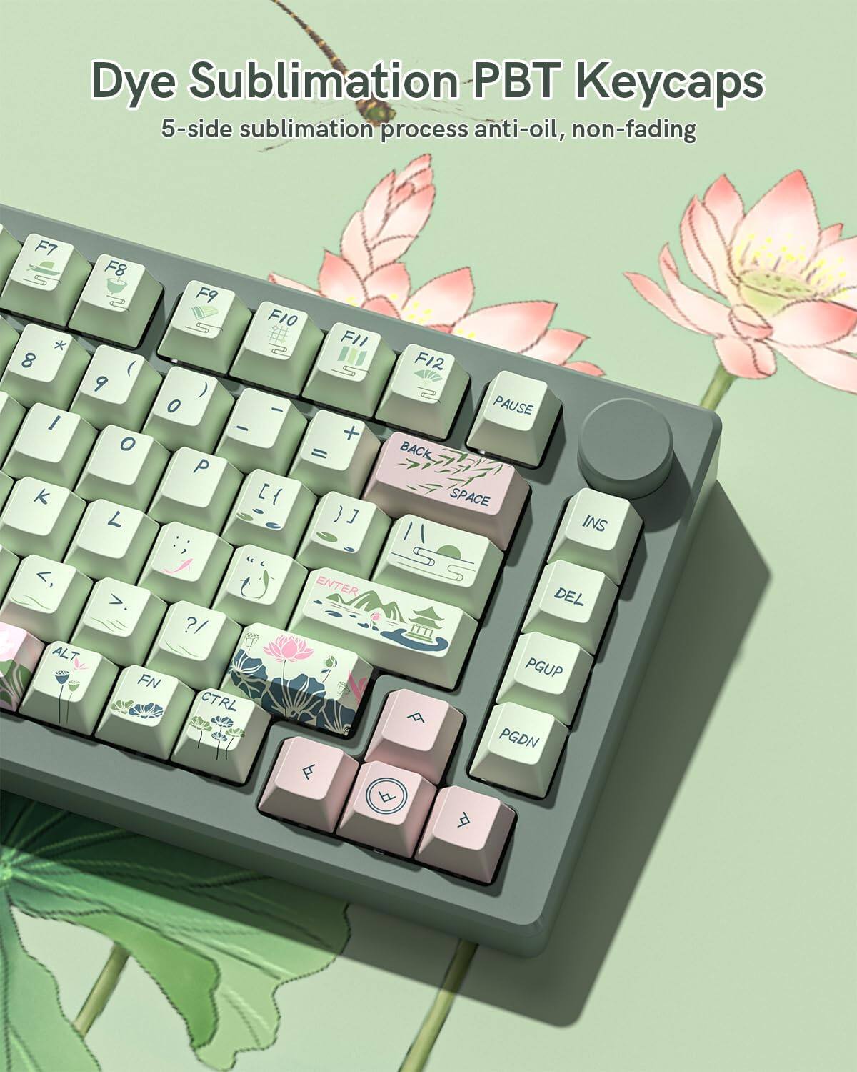 Dye Sublimation PBT Keycaps  
5-side sublimation process anti-oil, non-fading  

F7 * 8 I K F8 ( 9 O L F9 ) O P F10 F11 - - + = { { }] F12 PAUSE BACK SPACE INS <, ALT V FN 6a ?! CTRL ENTER DEL PGUP PGDN