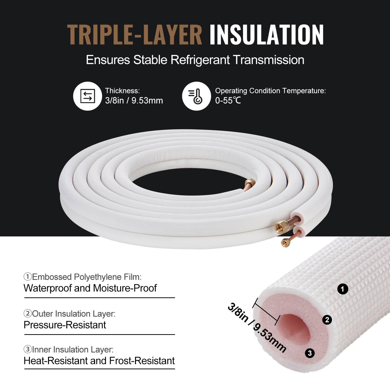 TRIPLE-LAYER INSULATION  
Ensures Stable Refrigerant Transmission  

Thickness: 3/8in / 9.53mm  
Operating Condition Temperature: 0-55°C  

1. Embossed Polyethylene Film: Waterproof and Moisture-Proof  
2. Outer Insulation Layer: Pressure-Resistant  
3. Inner Insulation Layer: Heat-Resistant and Frost-Resistant