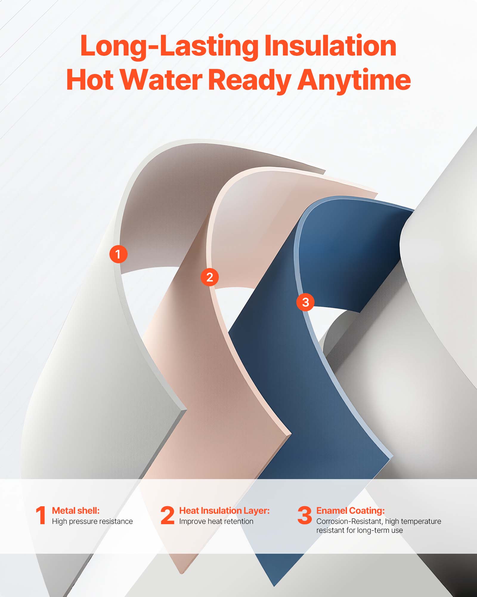 Long-Lasting Insulation Hot Water Ready Anytime

1. Metal shell: High pressure resistance
2. Heat Insulation Layer: Improve heat retention
3. Enamel Coating: Corrosion-Resistant, high temperature resistant for long-term use