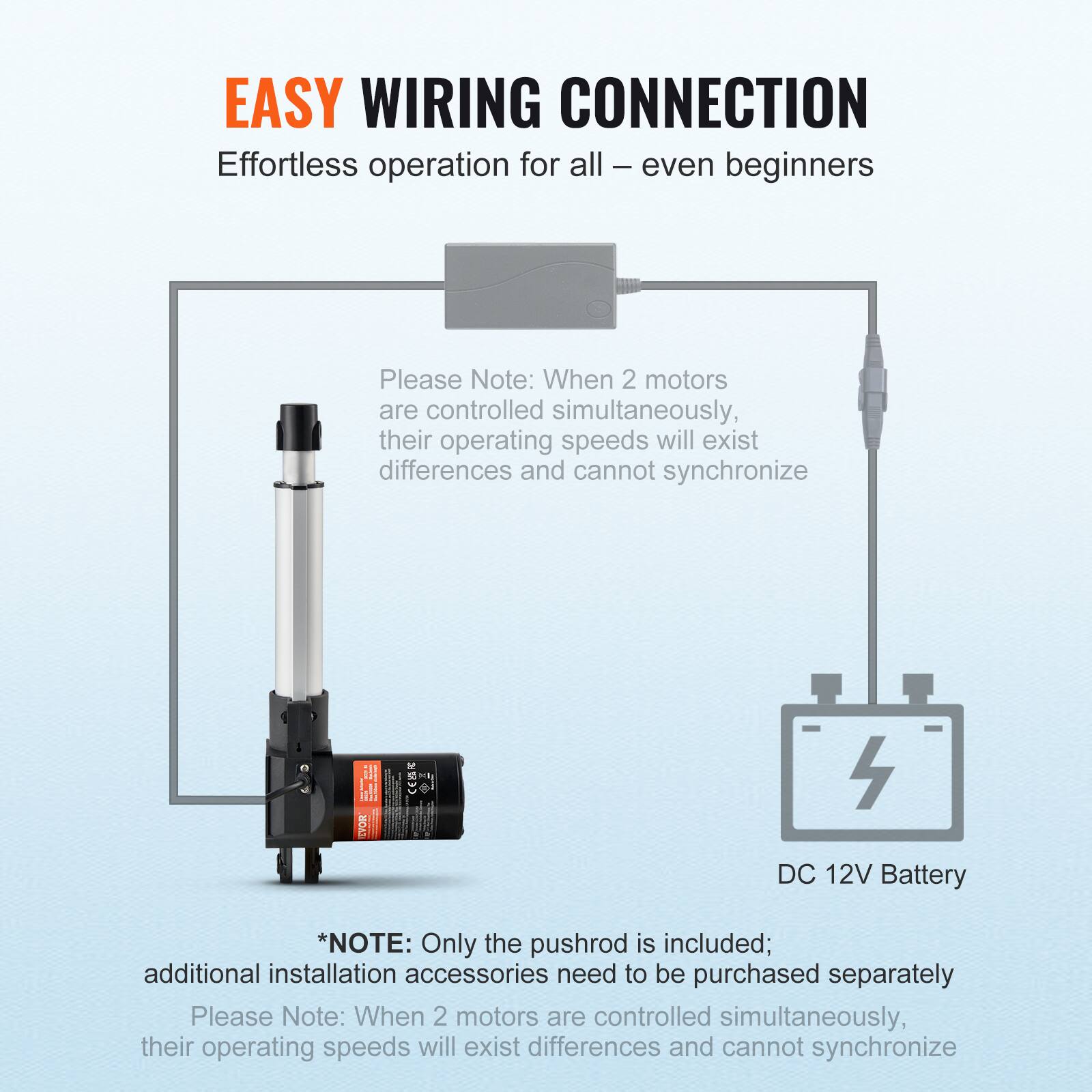 EASY WIRING CONNECTION  
Effortless operation for all – even beginners  

Please Note: When 2 motors are controlled simultaneously, their operating speeds will exist differences and cannot synchronize  

TYCH CEBE DC 12V Battery  

*NOTE: Only the pushrod is included; additional installation accessories need to be purchased separately  

Please Note: When 2 motors are controlled simultaneously, their operating speeds will exist differences and cannot synchronize