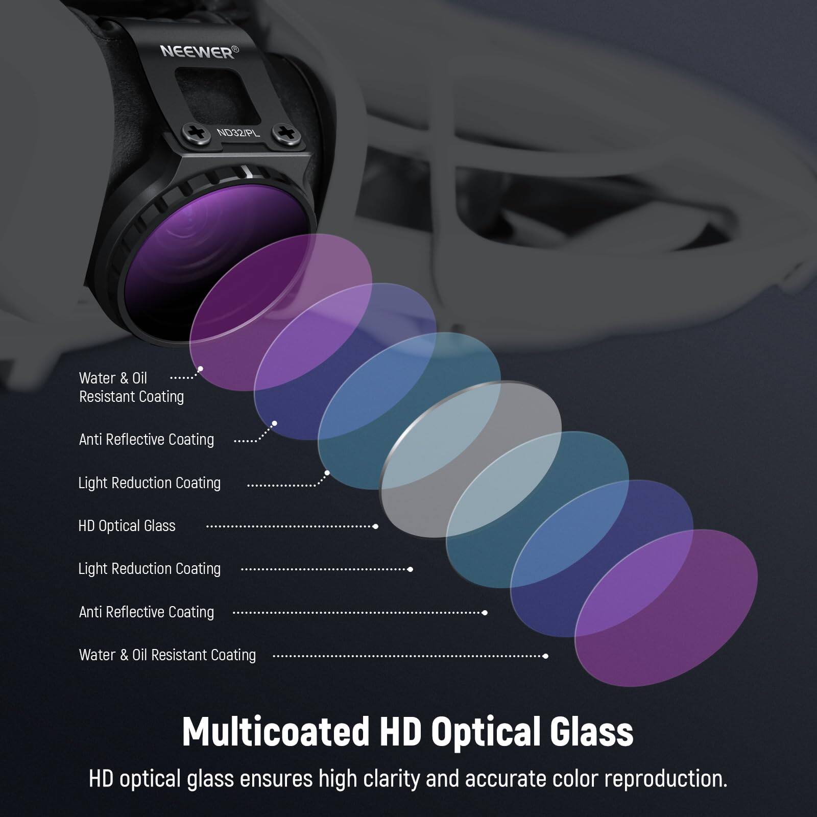 NEEWER N032/PL Water & Oil Resistant Coating Anti Reflective Coating Light Reduction Coating HD Optical Glass Light Reduction Coating Anti Reflective Coating Water & Oil Resistant Coating Multicoated HD Optical Glass

HD optical glass ensures high clarity and accurate color reproduction.