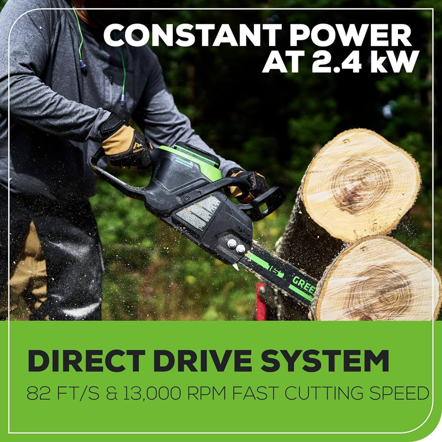 CONSTANT POWER AT 2.4 kW

DIRECT DRIVE SYSTEM
82 FT/S & 13,000 RPM FAST CUTTING SPEED