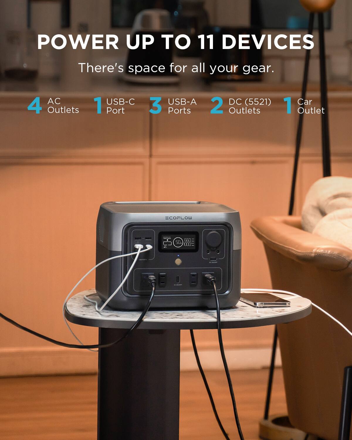 Power Up to 11 Devices: There's Space for All Your Gear.

AC 4 Outlets, USB-C 1 Port, USB-A 3 Ports, DC (5521) 2 Outlets, Car 1 Outlet, ECOPLOW E5 ED 50 0I1.