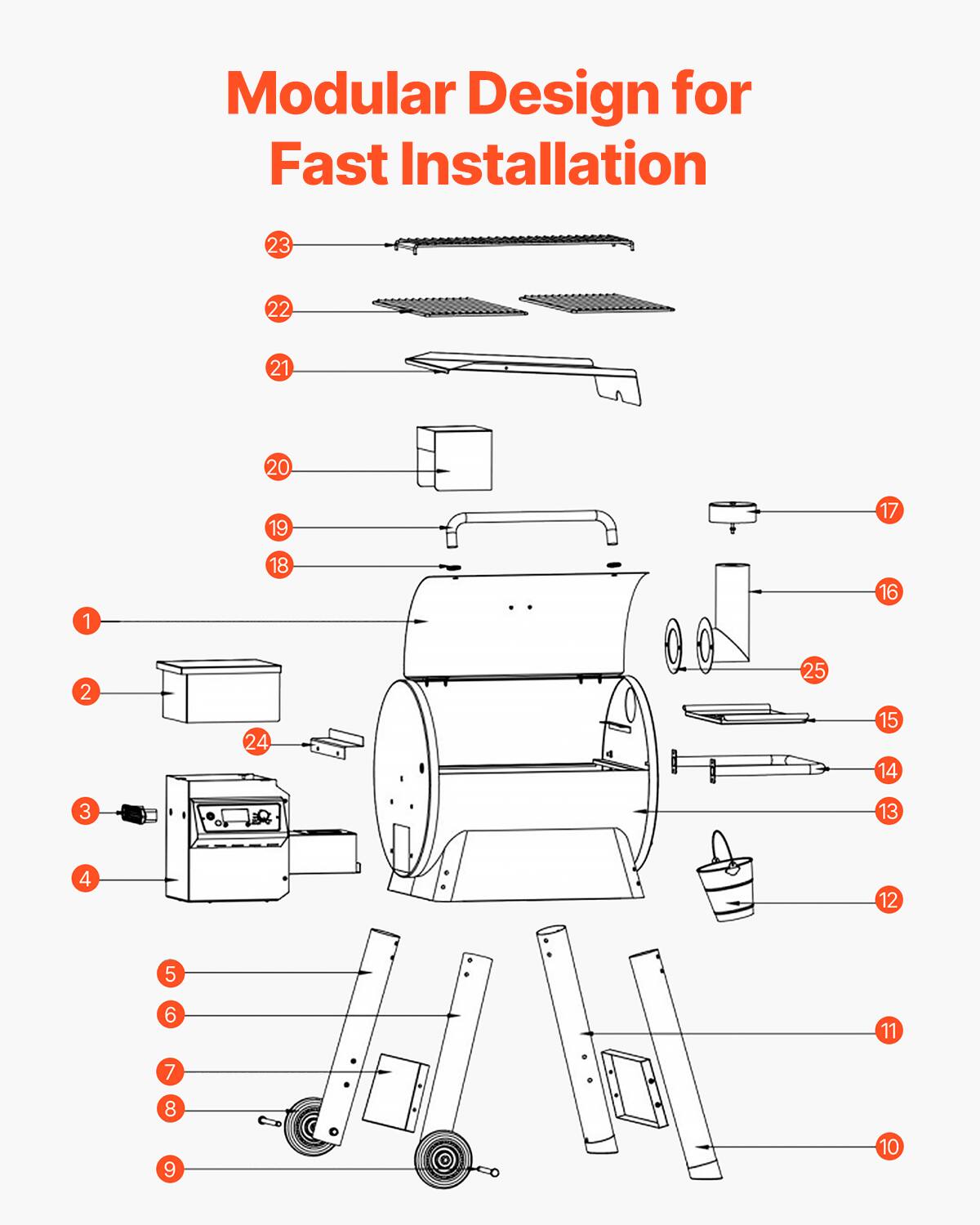 Modular Design for Fast Installation

23
22
21
20
19
17
1
18
16
2
24
25
15
14
3
13
4
12
5
6
11
7
8
9
10