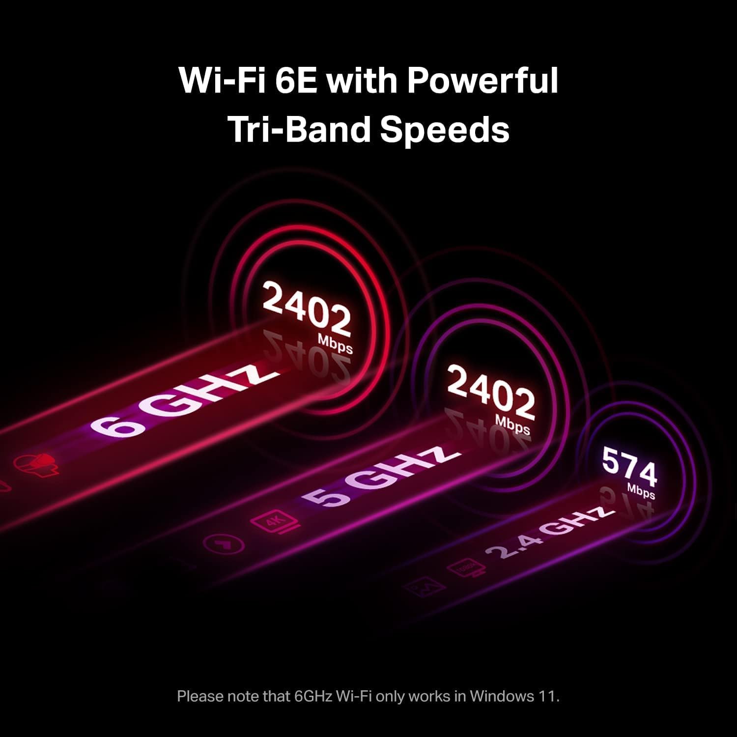 Wi-Fi 6E with Powerful Tri-Band Speeds

- 2402 Mbps (6 GHz)
- 2402 Mbps (5 GHz)
- 574 Mbps (2.4 GHz)

Please note that 6GHz Wi-Fi only works in Windows 11.