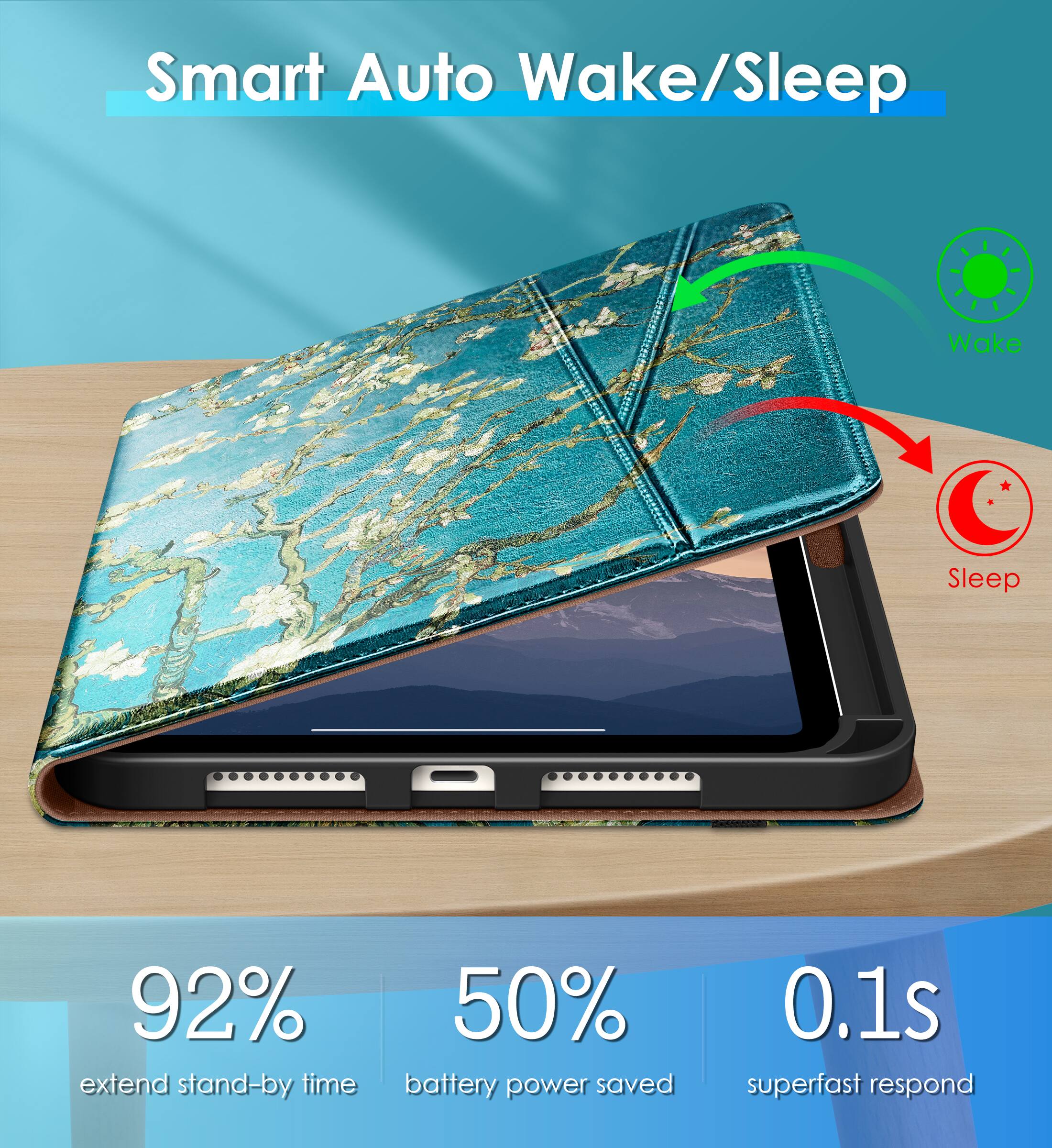 Smart Auto Wake/Sleep

92% extend stand-by time  
50% battery power saved  
0.1s superfast respond  

Wake  
Sleep