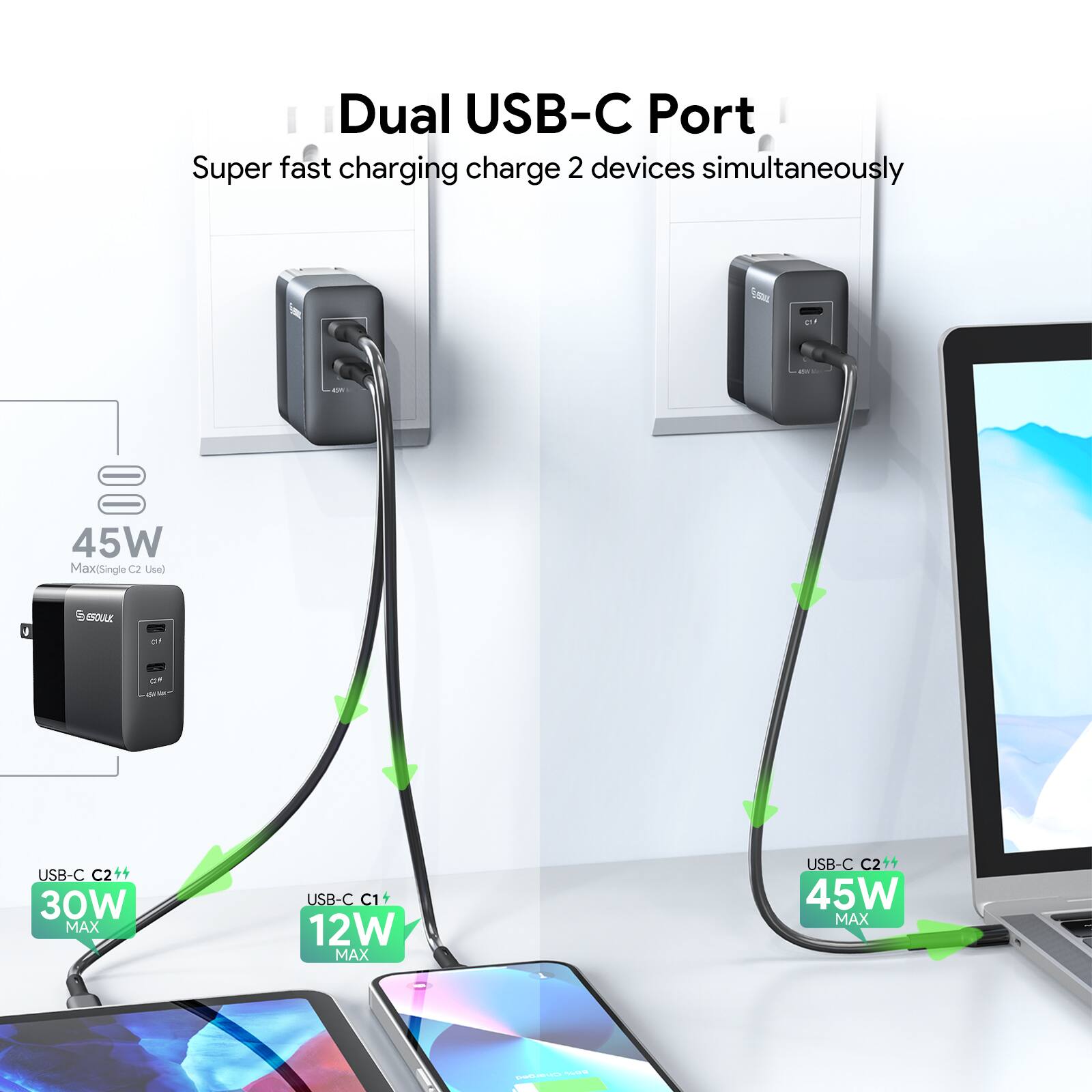 Dual USB-C Port  
Super fast charging charge 2 devices simultaneously  

45W Max  
Max Single C2 Use  

USB-C C2++ 30W MAX  
USB-C C1+ 12W MAX  
USB-C C2 45W MAX