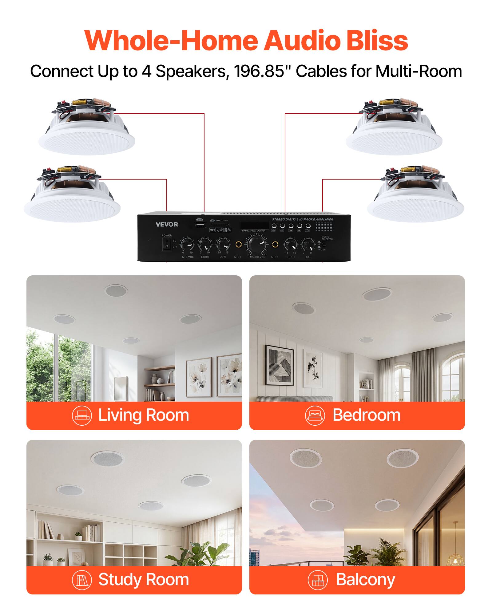 Whole-Home Audio Bliss  
Connect Up to 4 Speakers, 196.85" Cables for Multi-Room  
VEVOR  

Living Room  
Bedroom  
Study Room  
Balcony